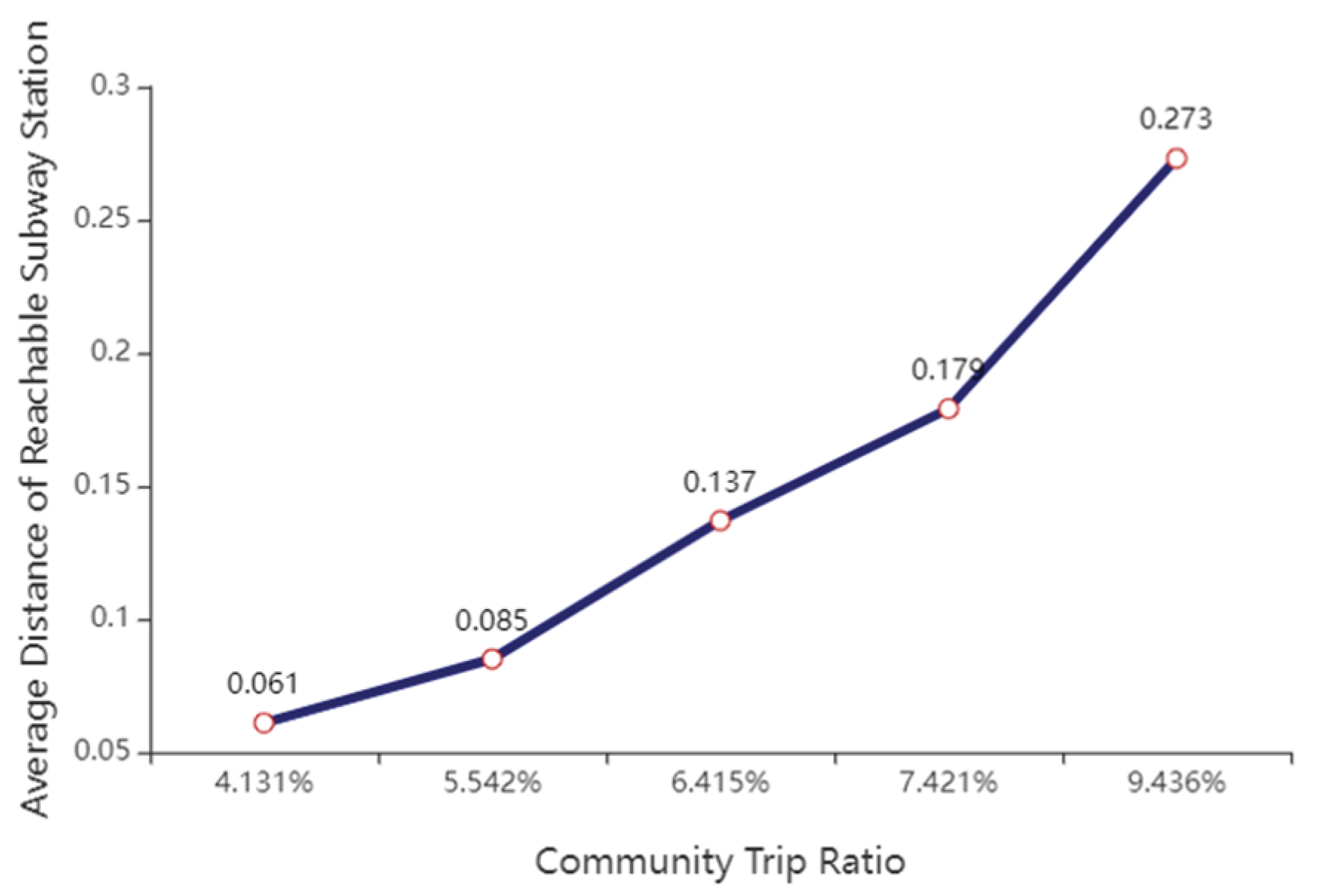 Preprints 183978 g024