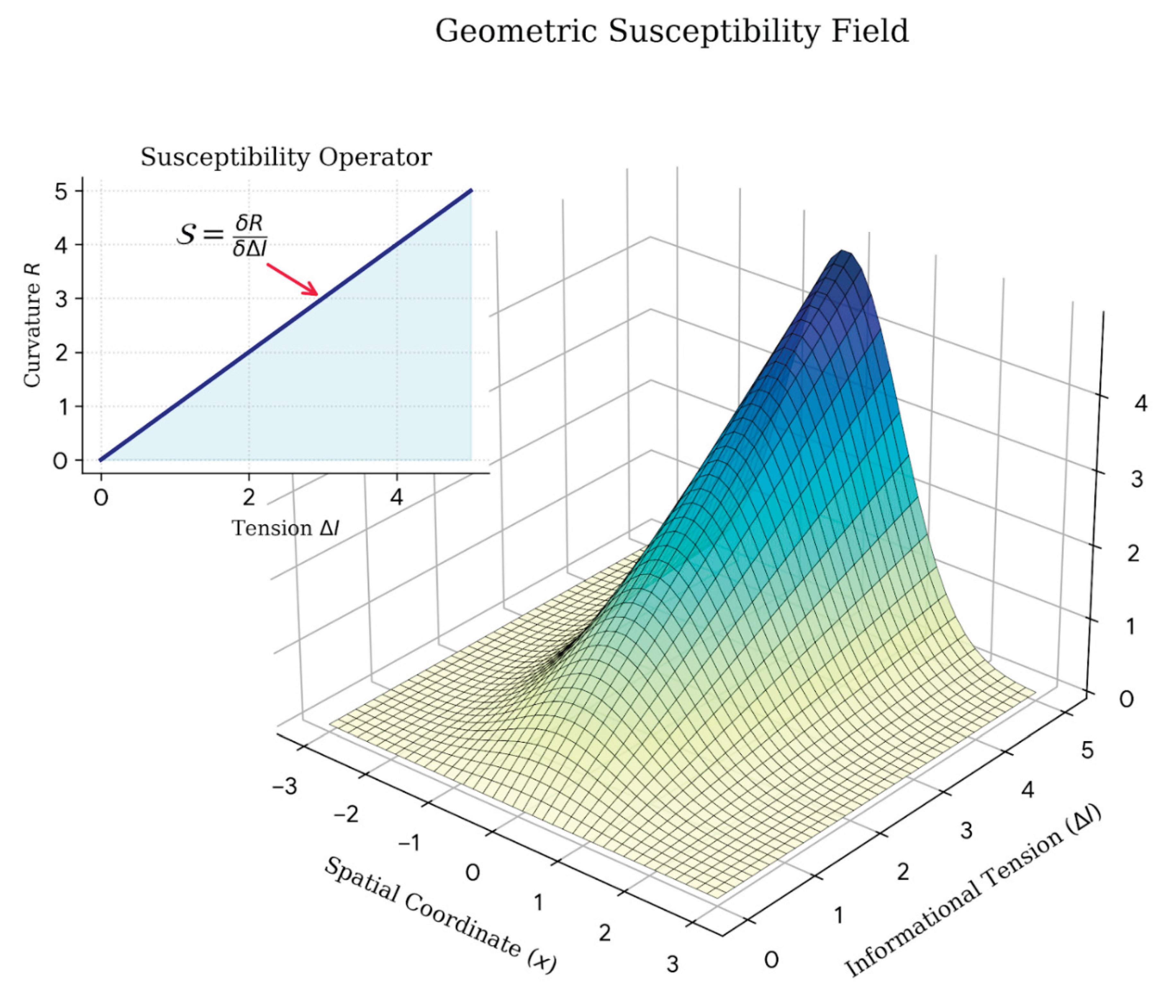 Preprints 201002 g002