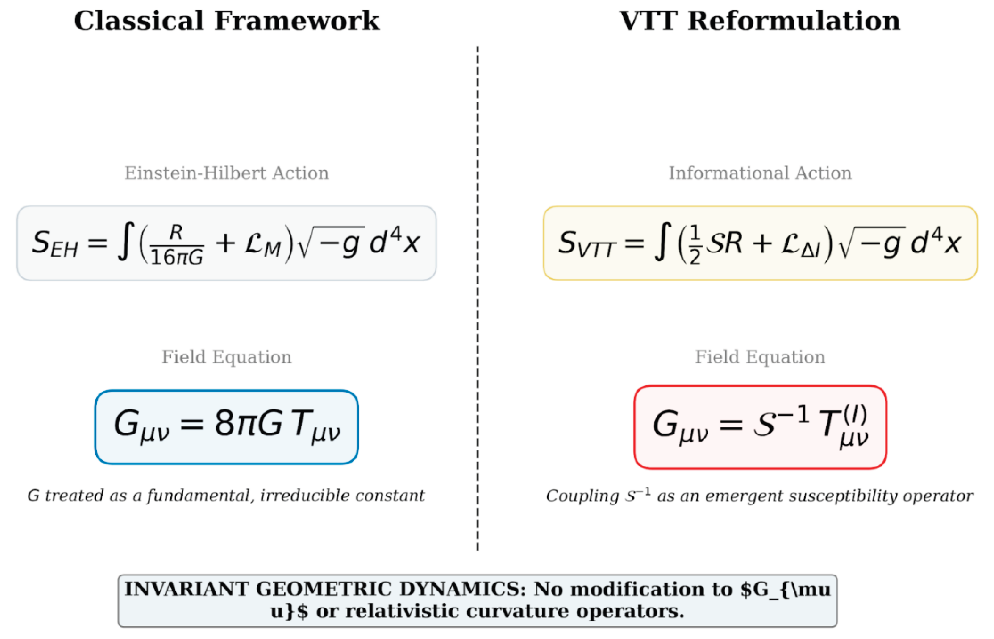 Preprints 201002 g003