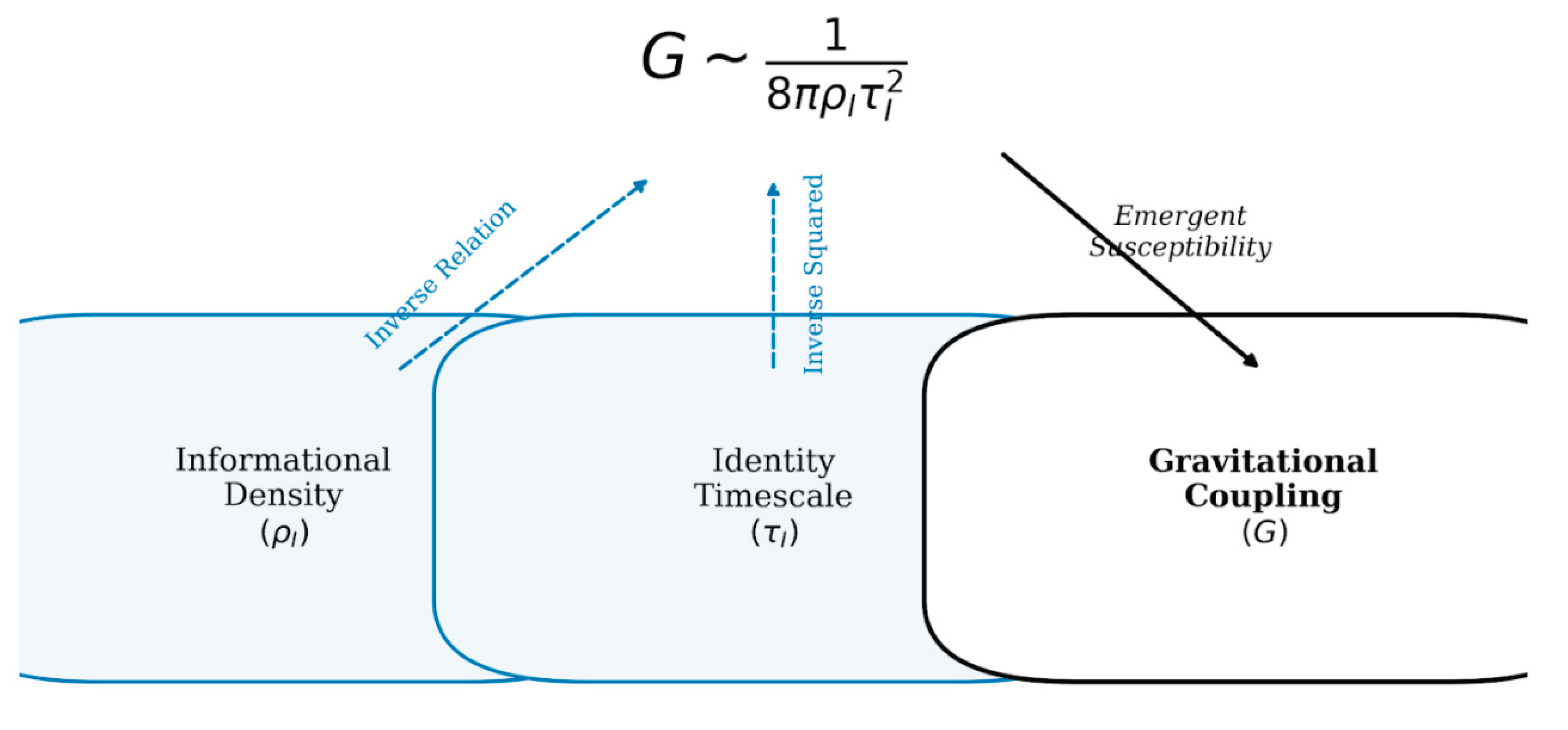 Preprints 201002 g004