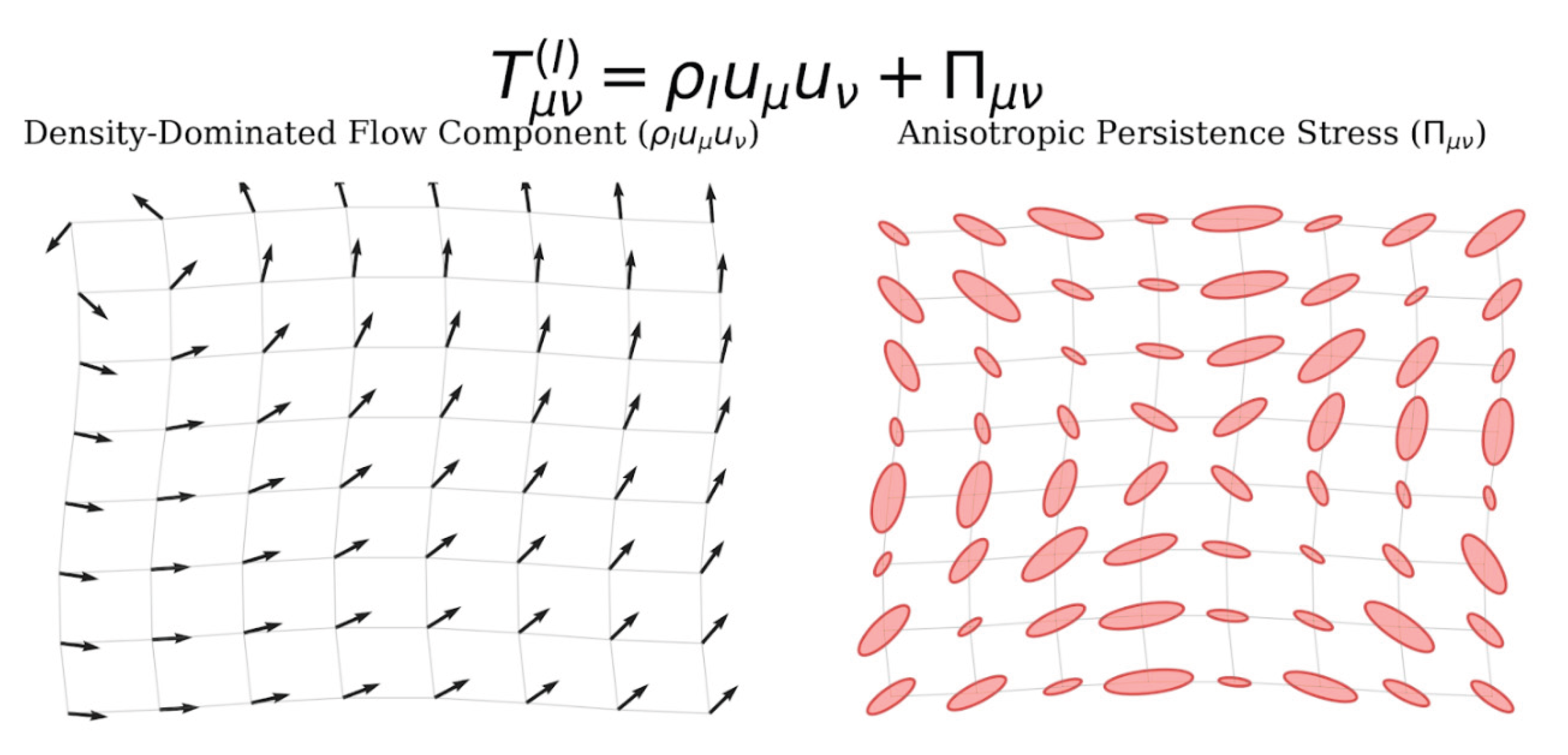 Preprints 201002 g005
