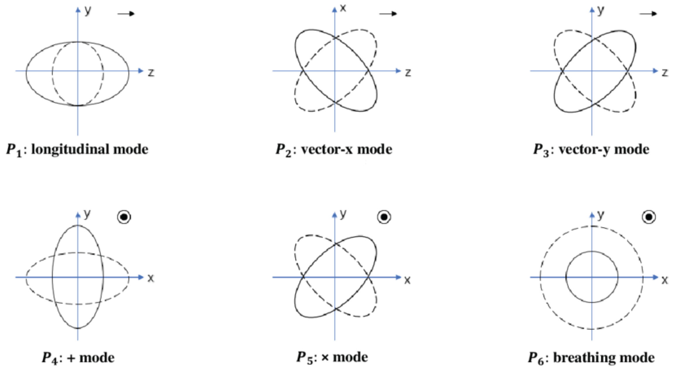 Preprints 192829 g001