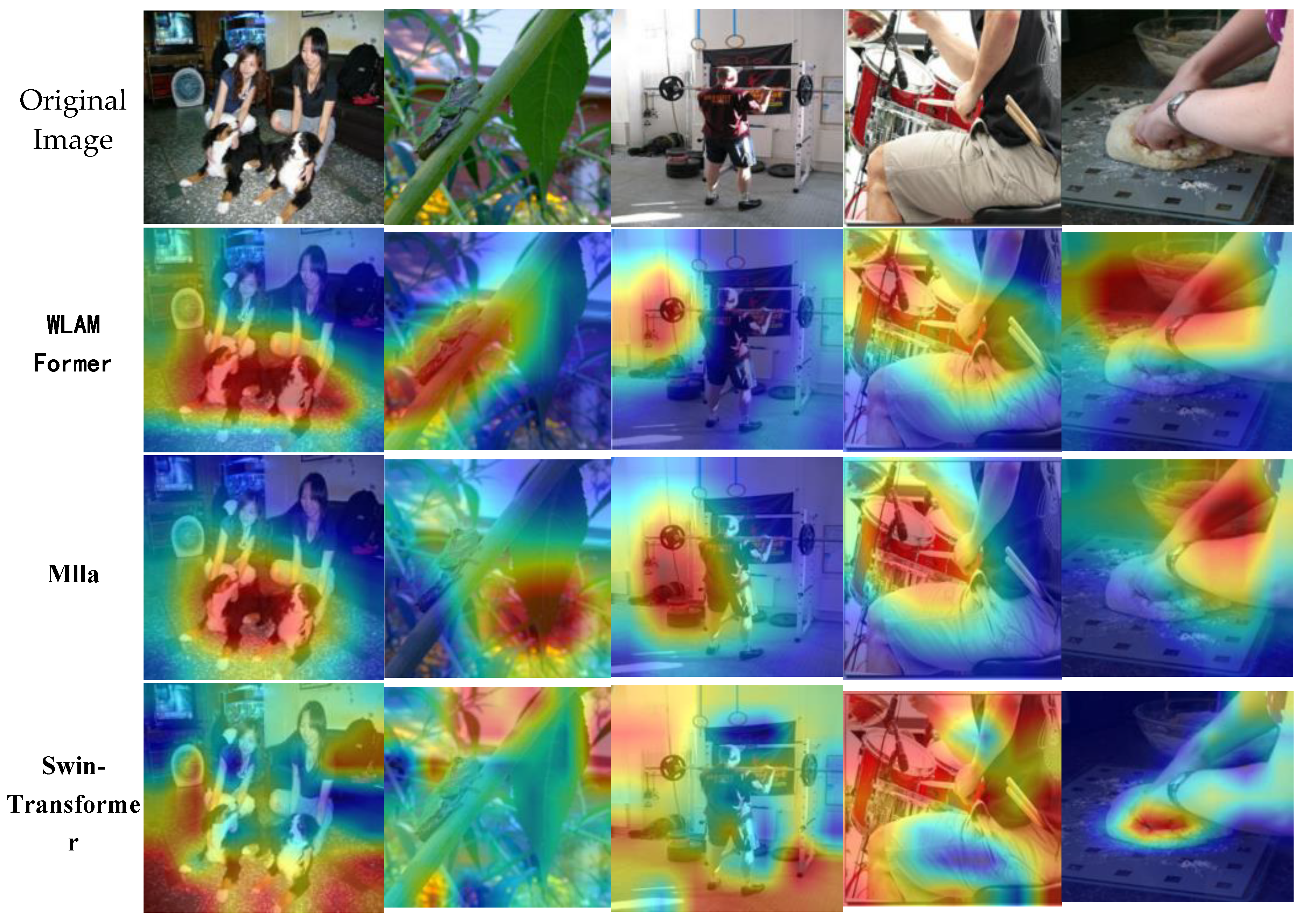 Preprints 150634 g006a