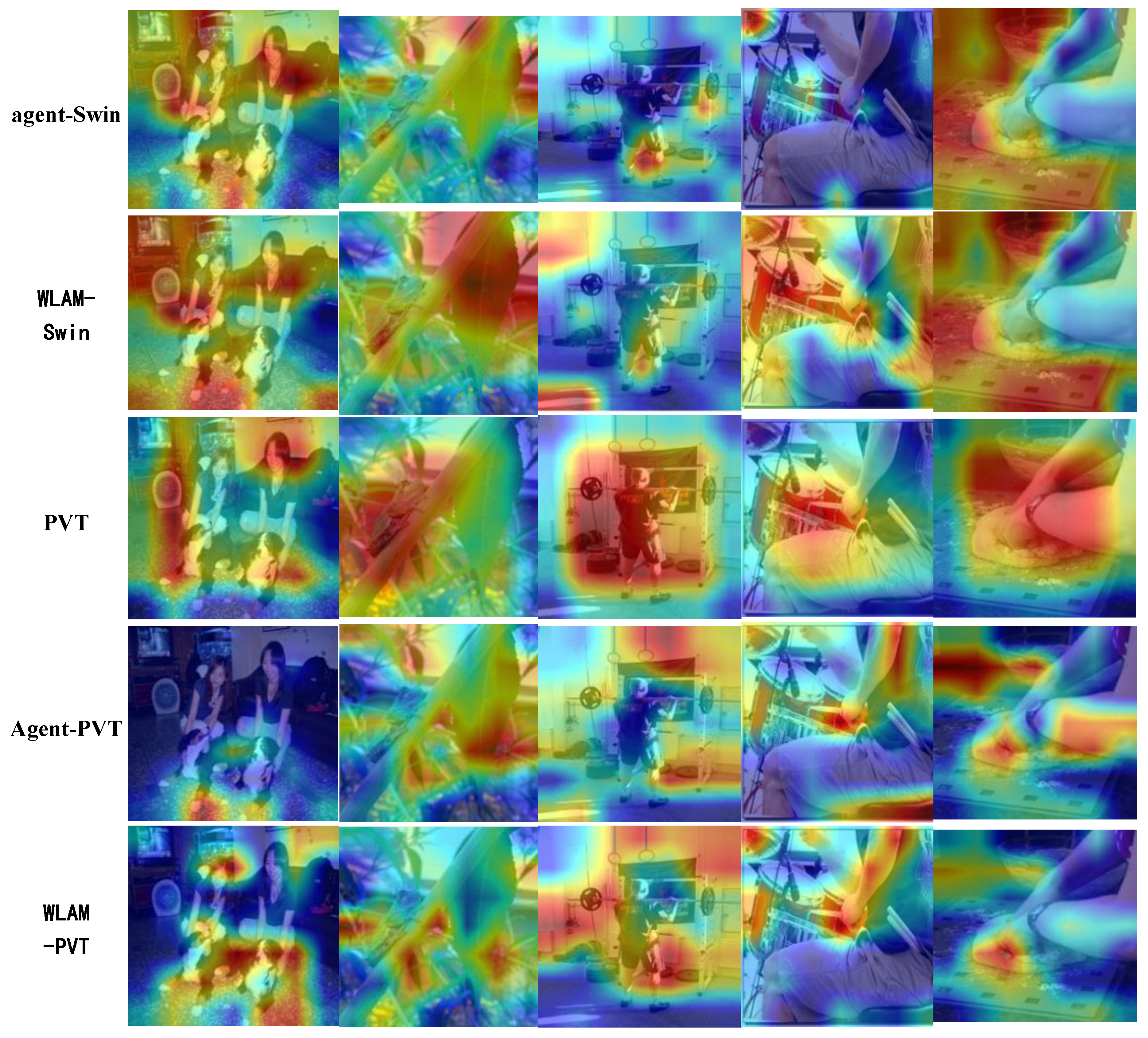 Preprints 150634 g006b