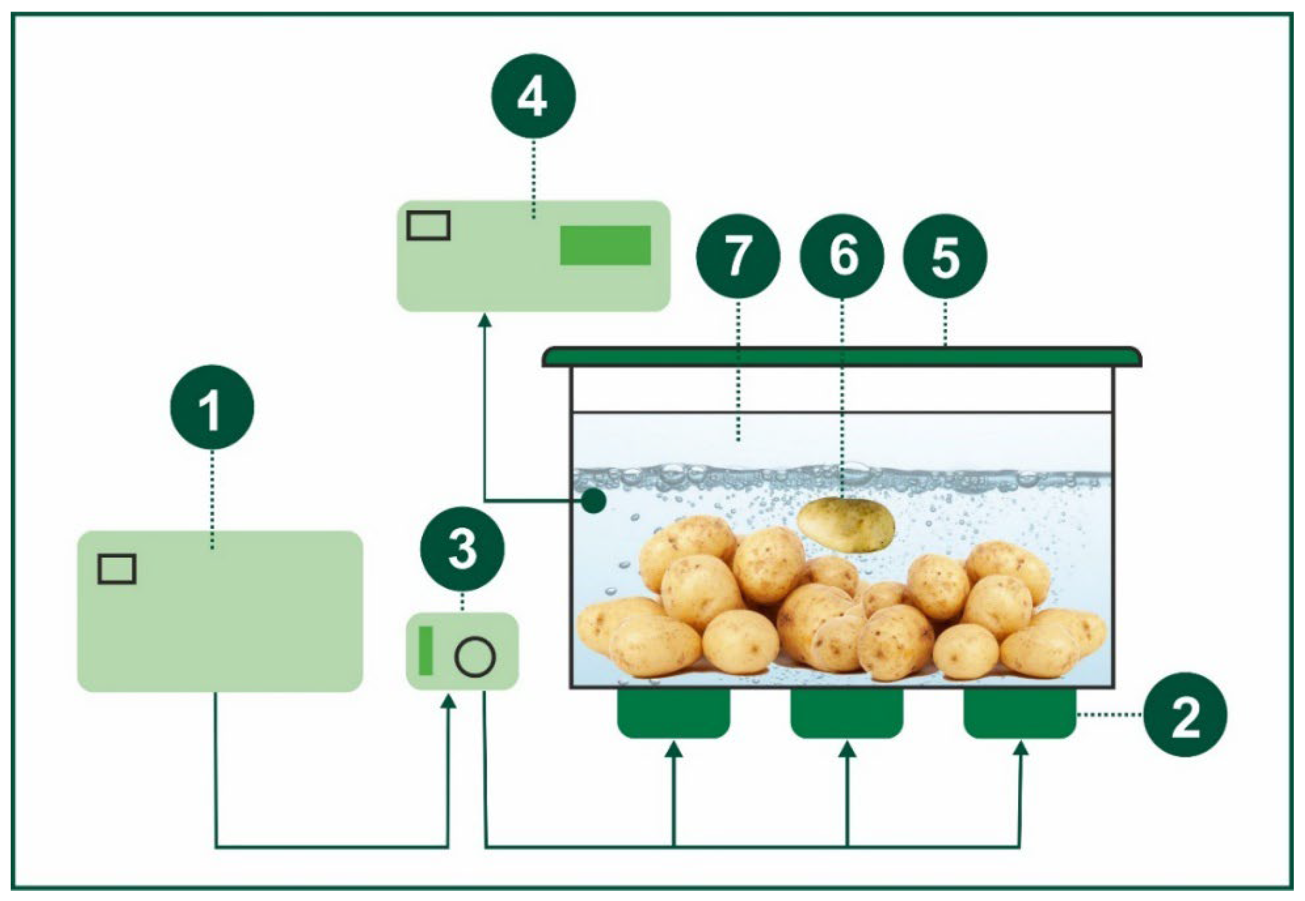 Preprints 176304 g001