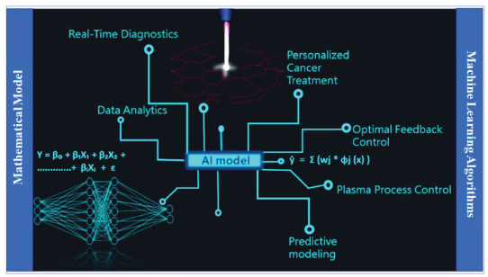 Preprints 82786 i001