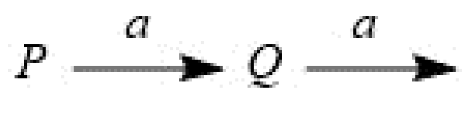 Preprints 94206 sch001