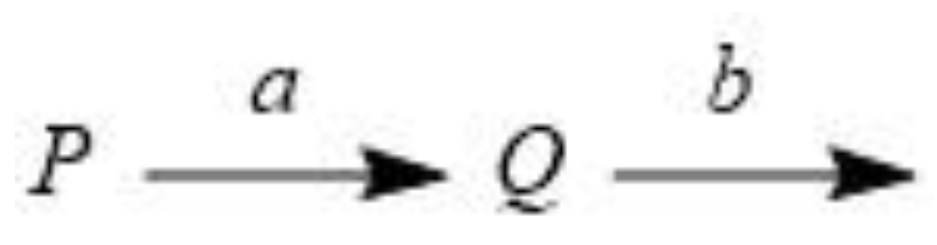 Preprints 94206 sch002