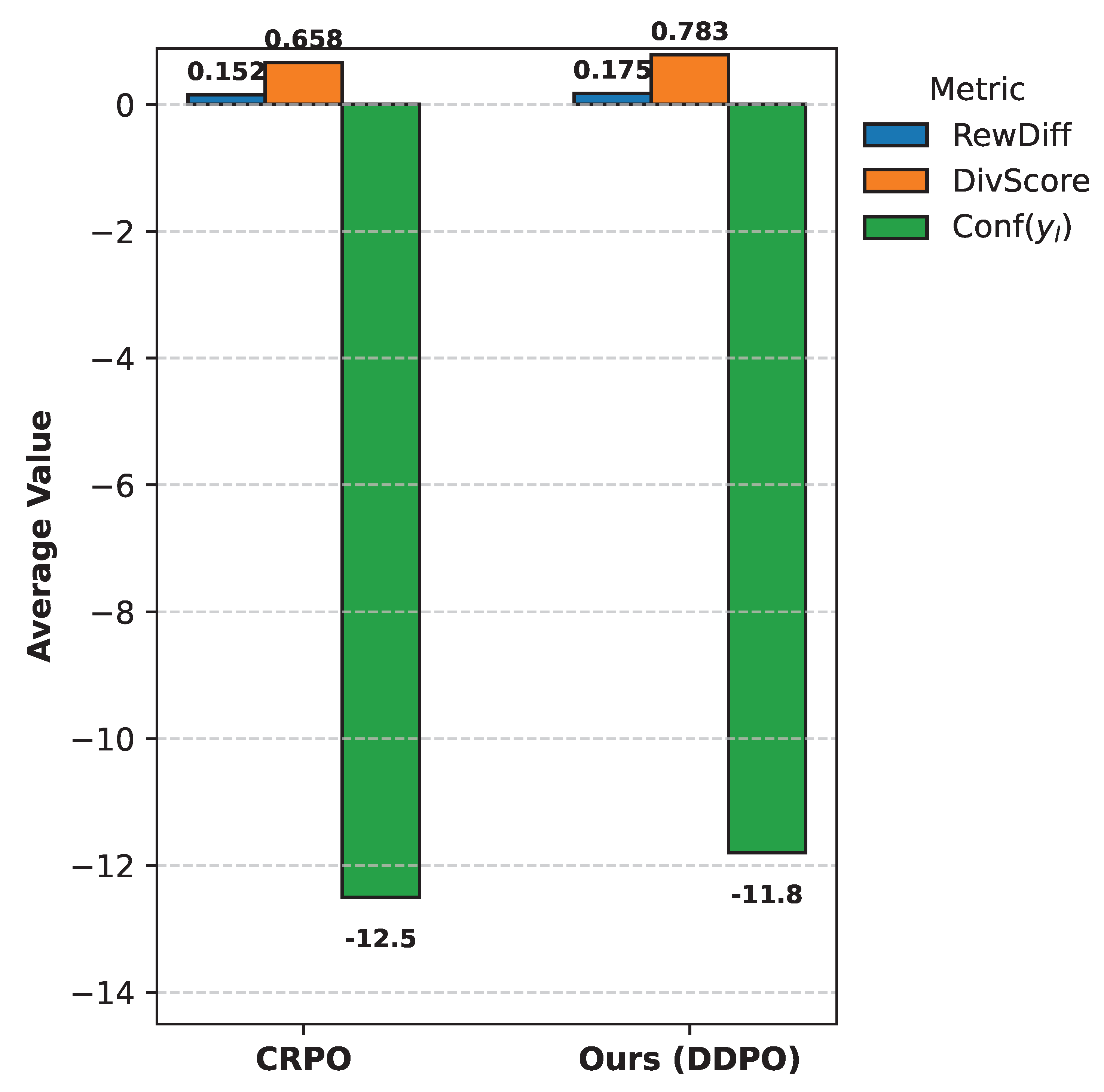 Preprints 191732 g003