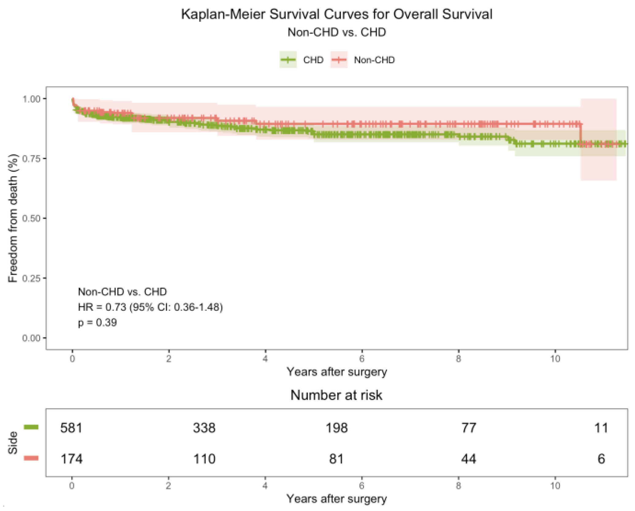 Preprints 208901 g001