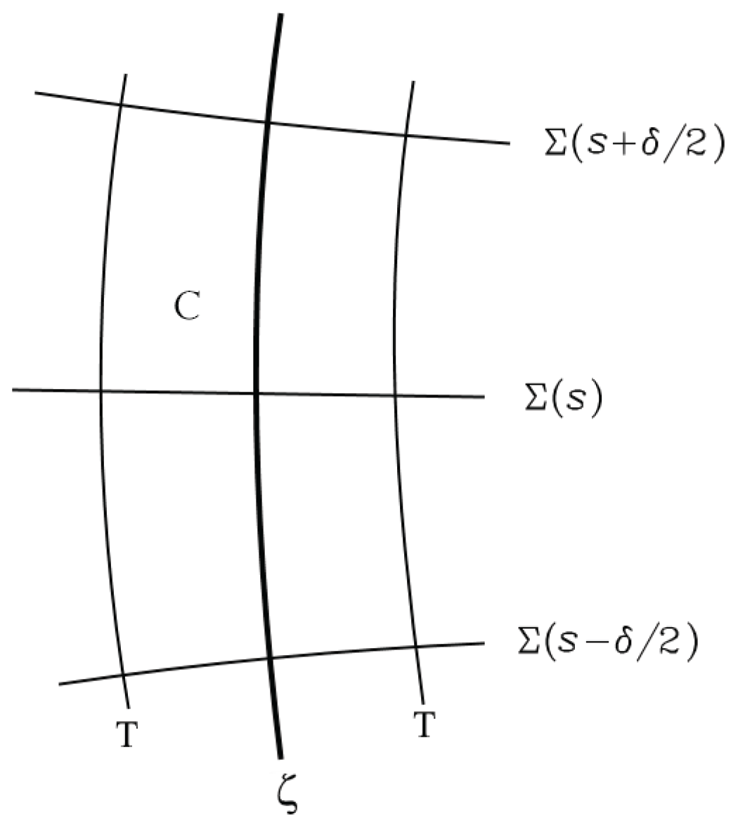 Preprints 167188 g001