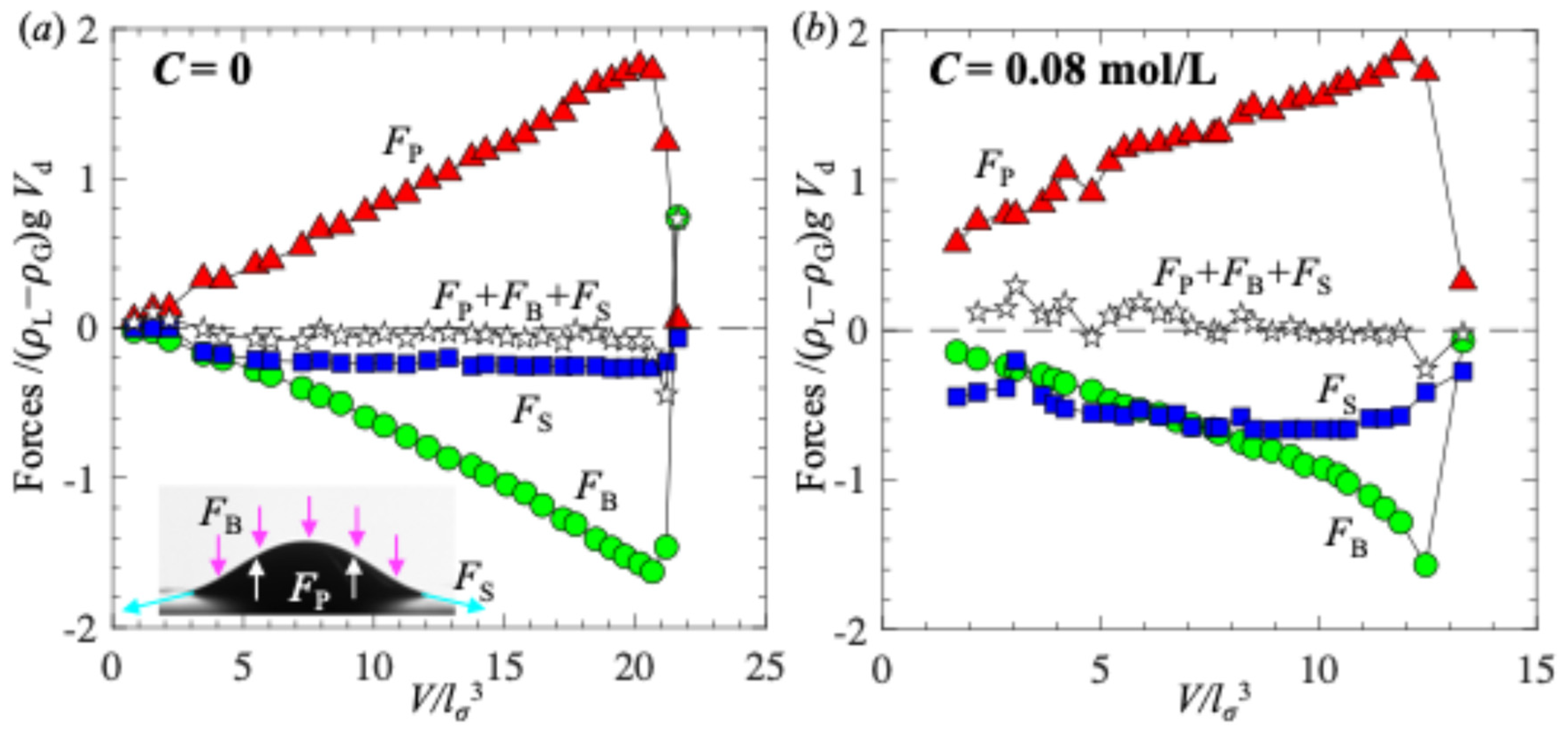 Preprints 158544 g009