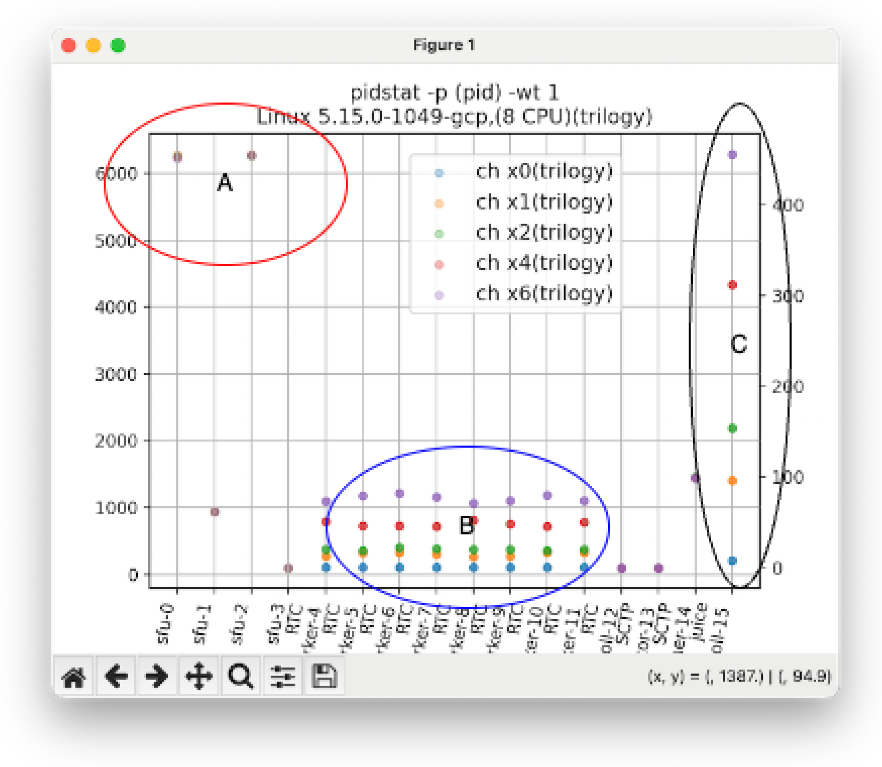 Preprints 184636 g003
