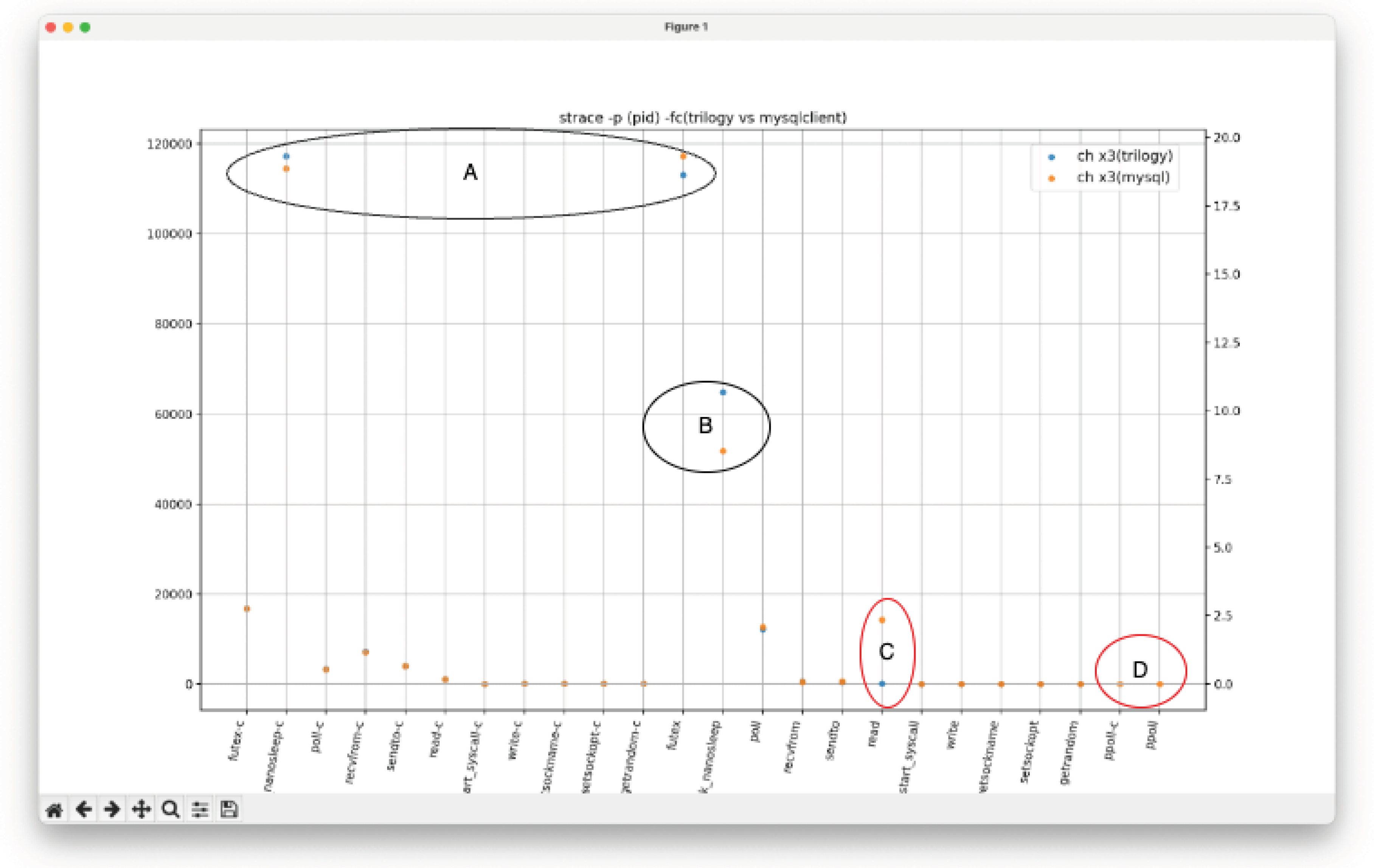 Preprints 184636 g006