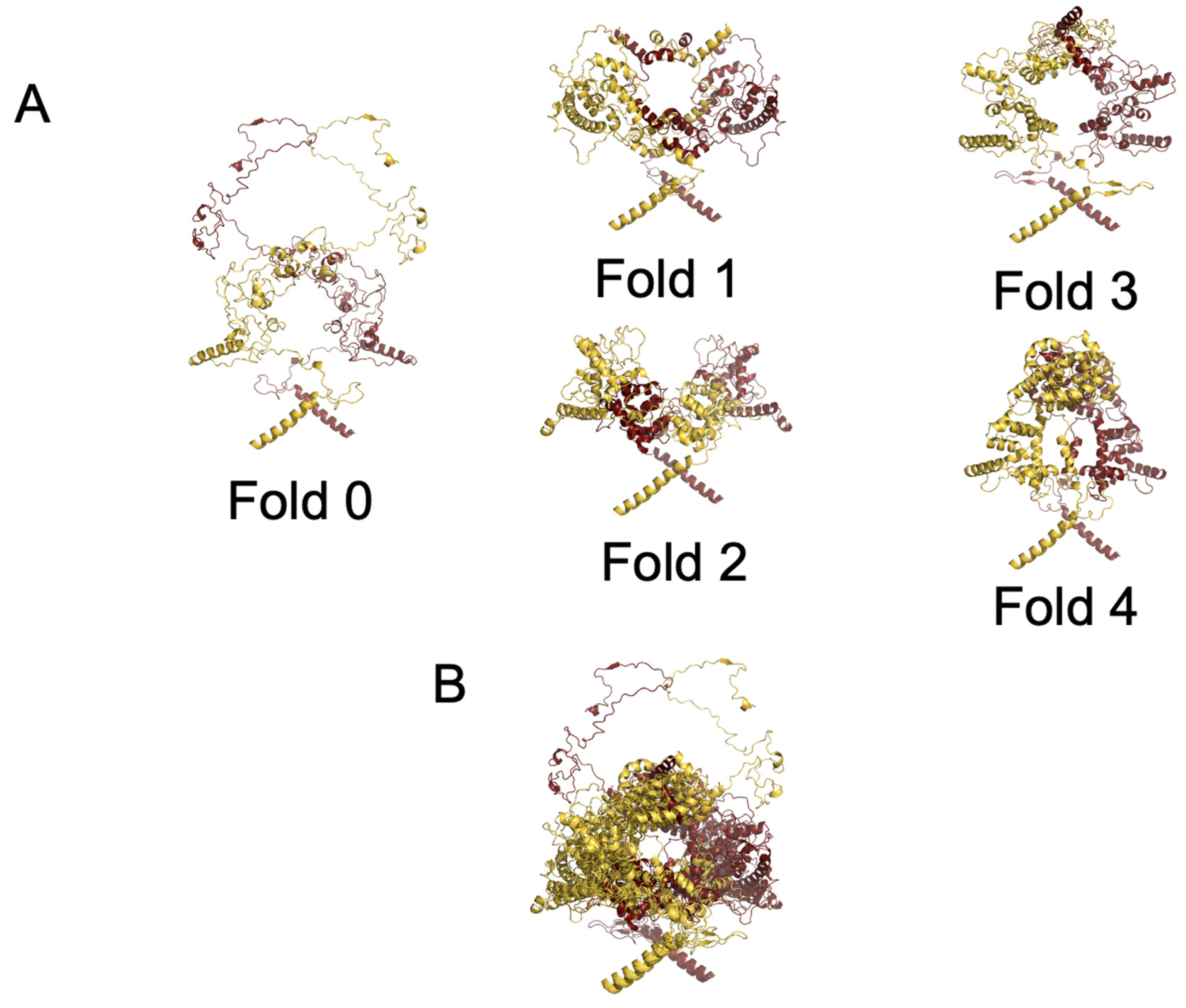 Preprints 235198 g003 Preprints 235198 g003