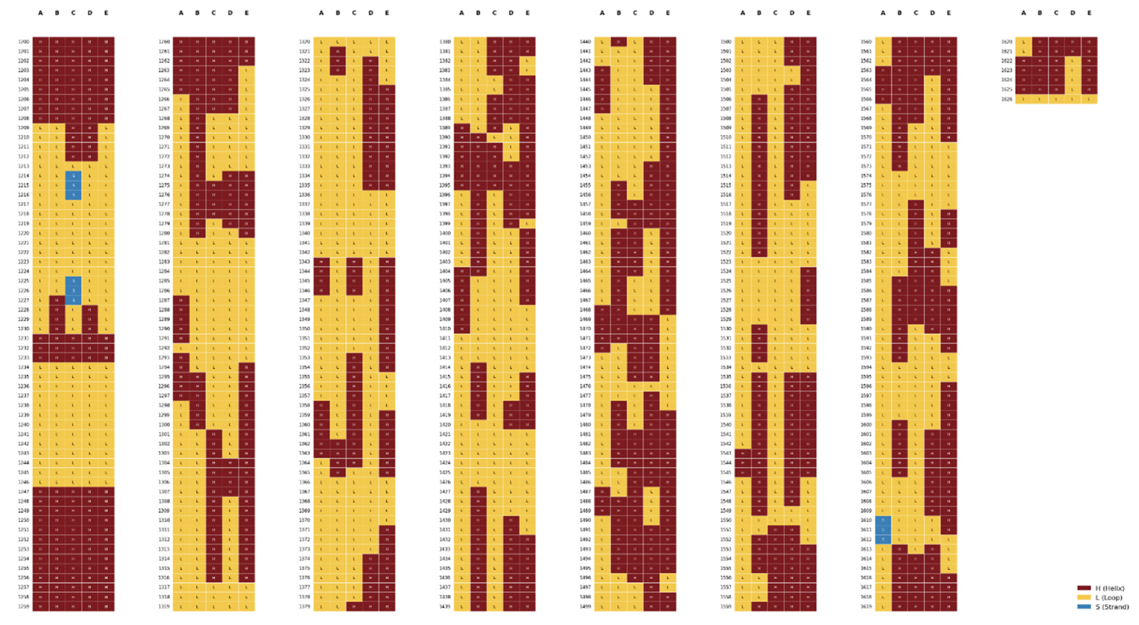 Preprints 235198 g006 Preprints 235198 g006