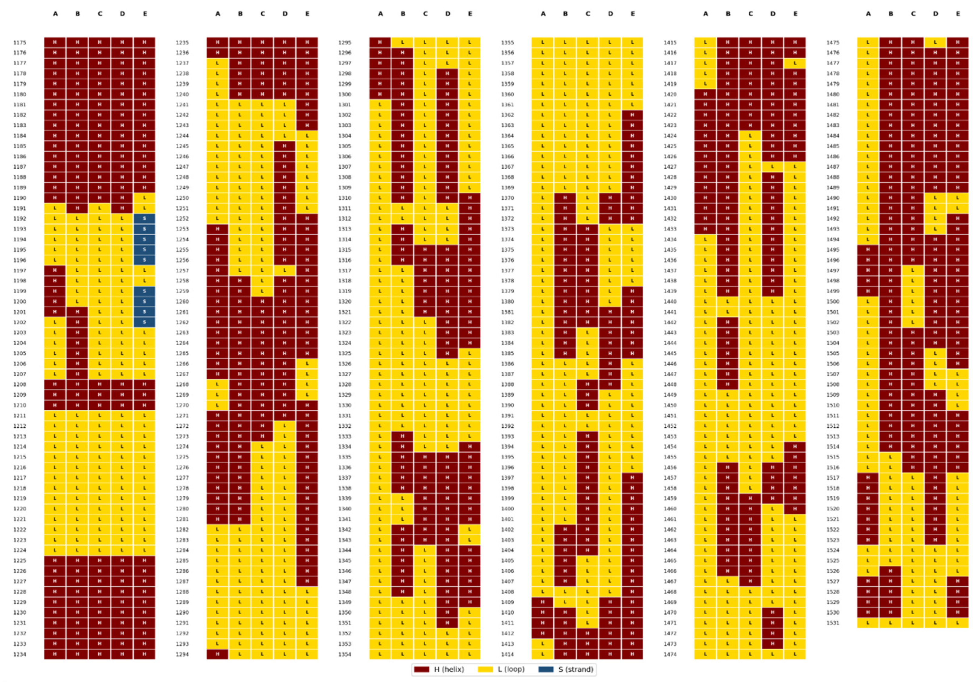 Preprints 235198 g009 Preprints 235198 g009