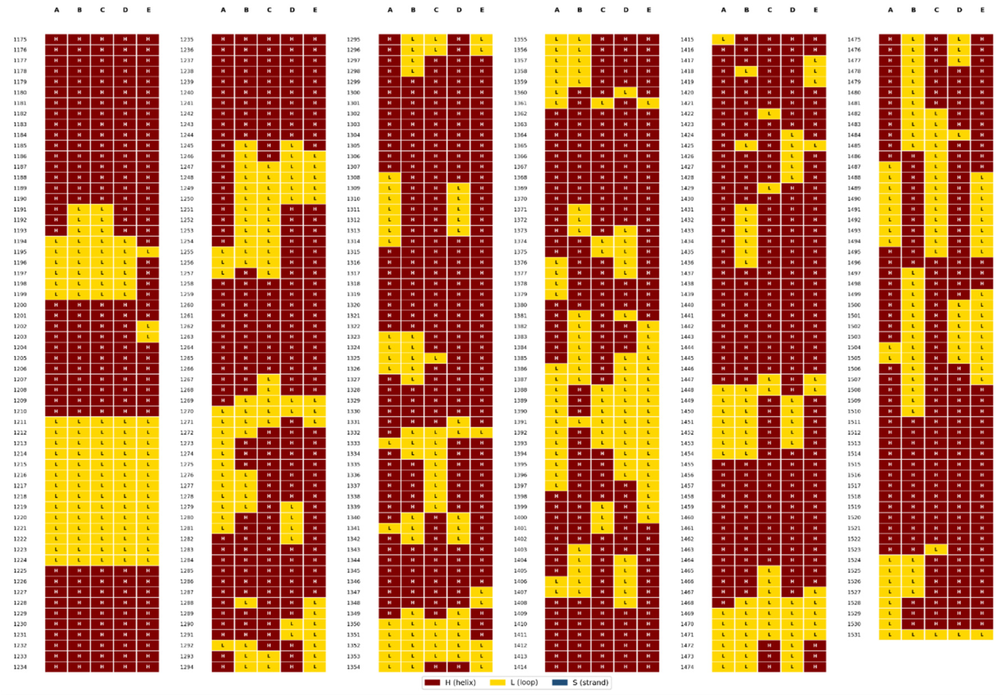 Preprints 235198 g010 Preprints 235198 g010