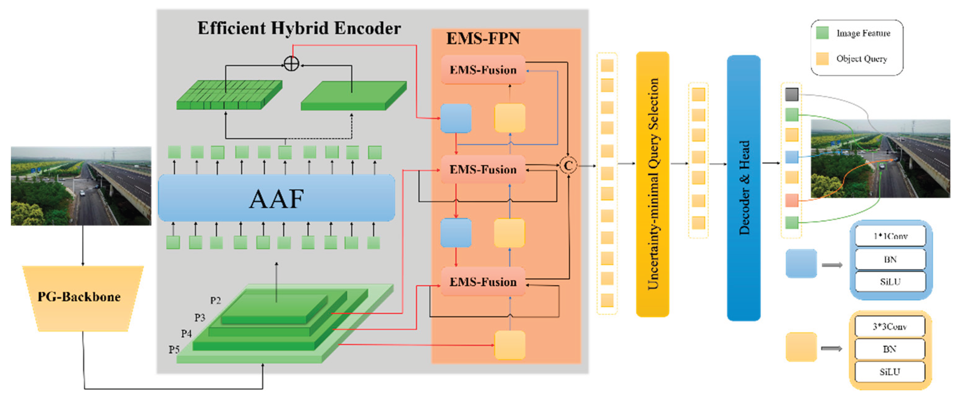 Preprints 182690 g001