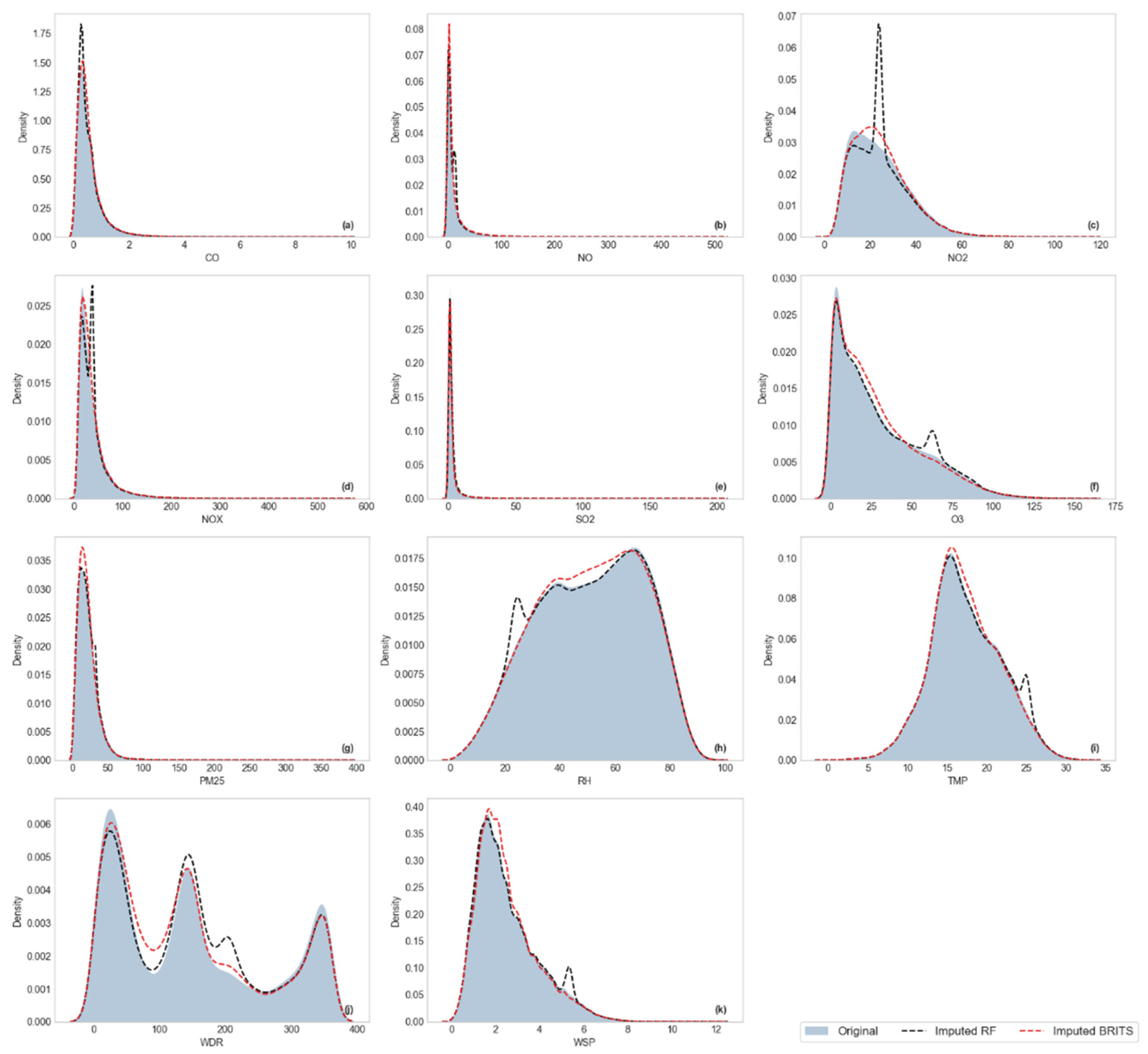 Preprints 169489 g0a4