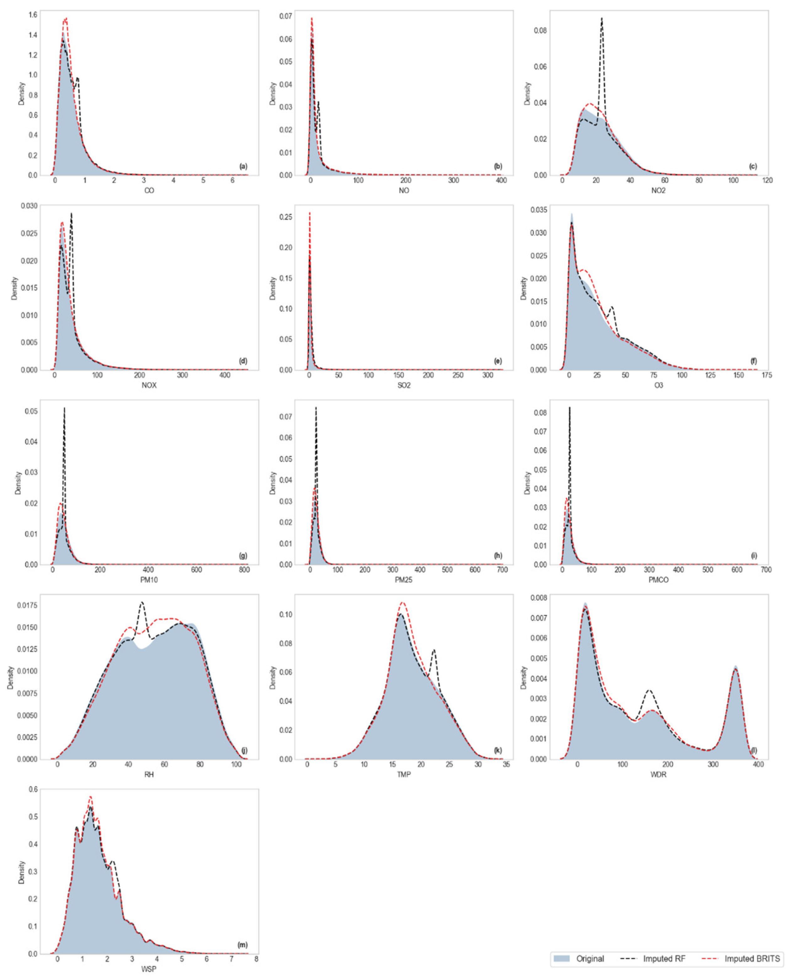 Preprints 169489 g0a6
