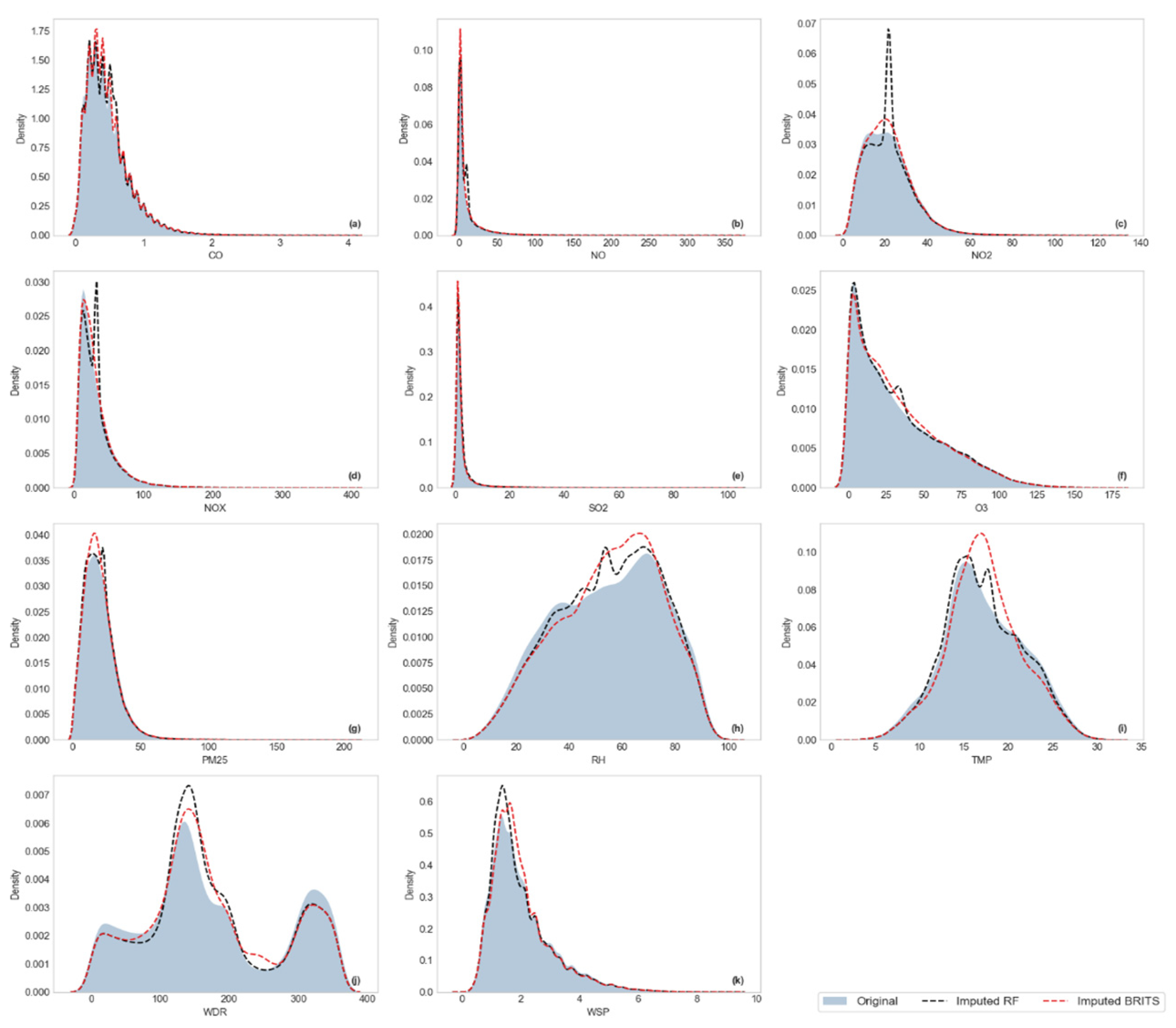 Preprints 169489 g0a8