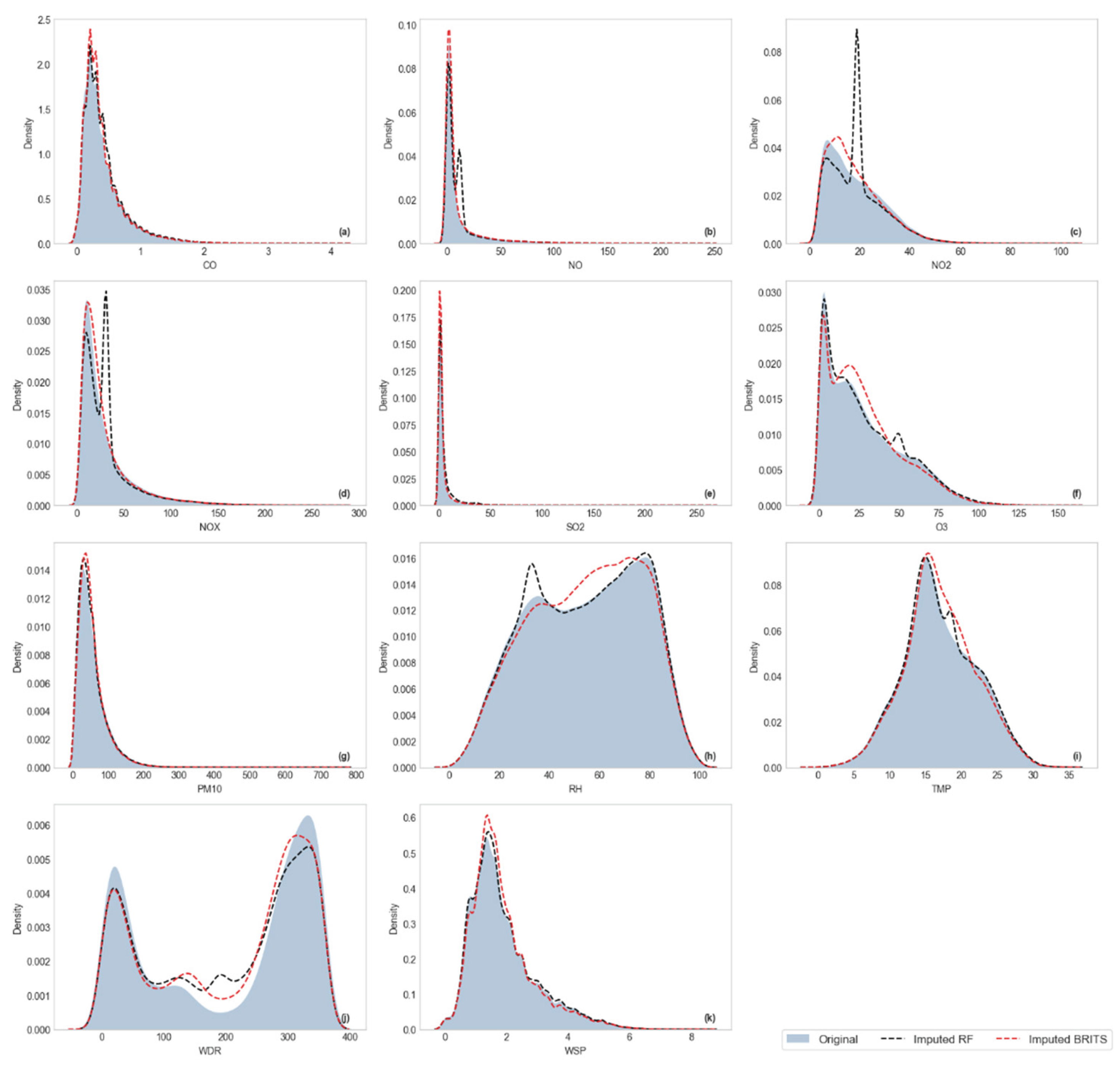 Preprints 169489 g0a9