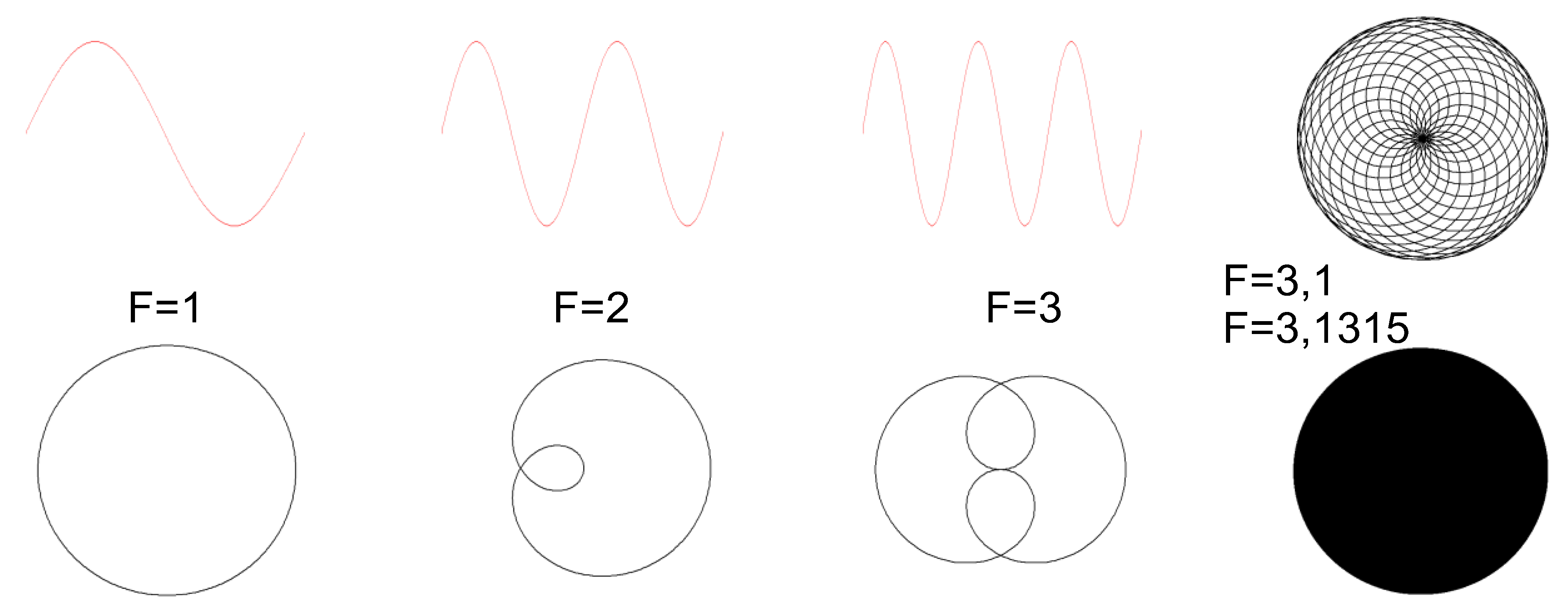 Preprints 172161 g003