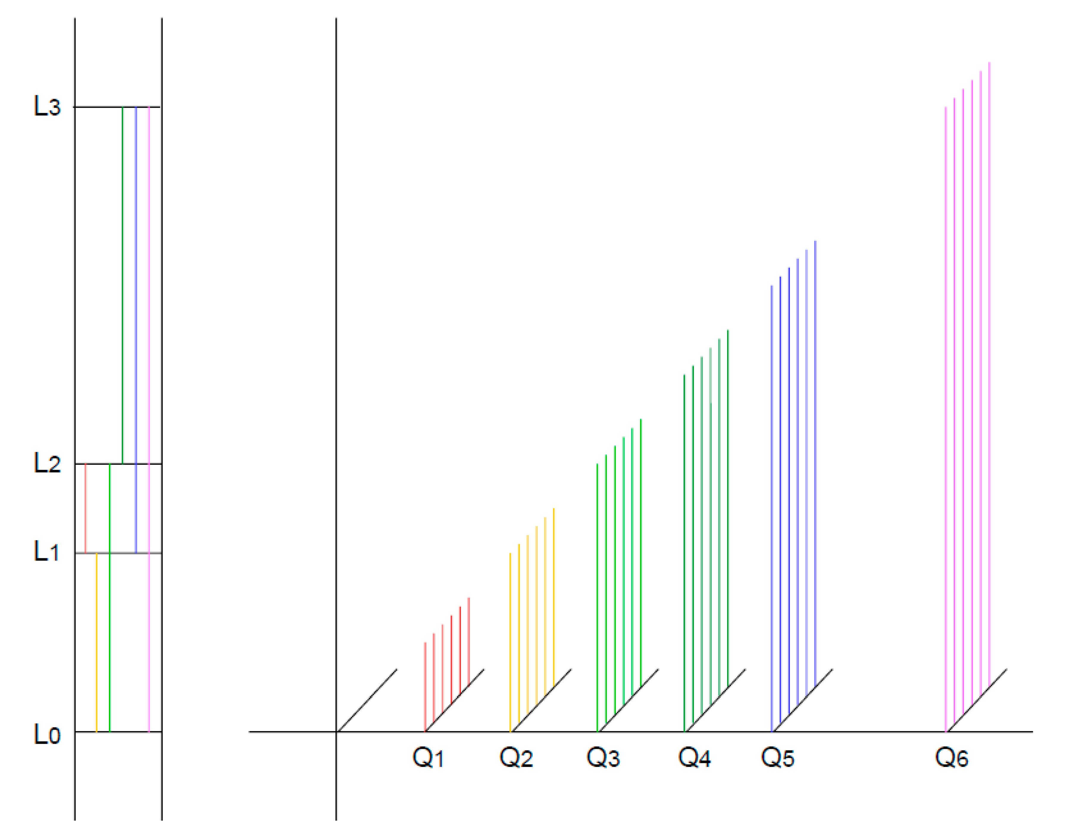 Preprints 172161 g004
