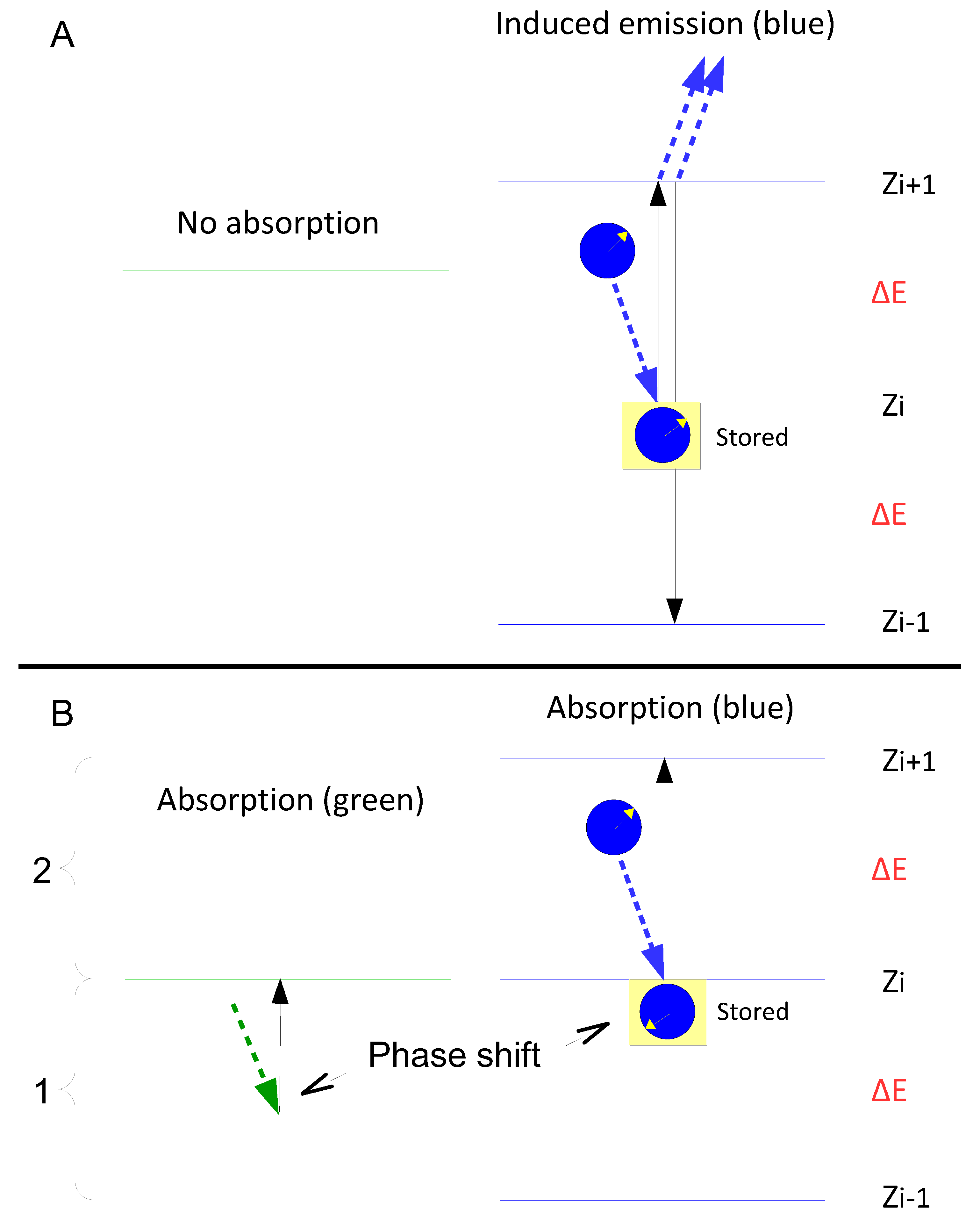 Preprints 172161 g006