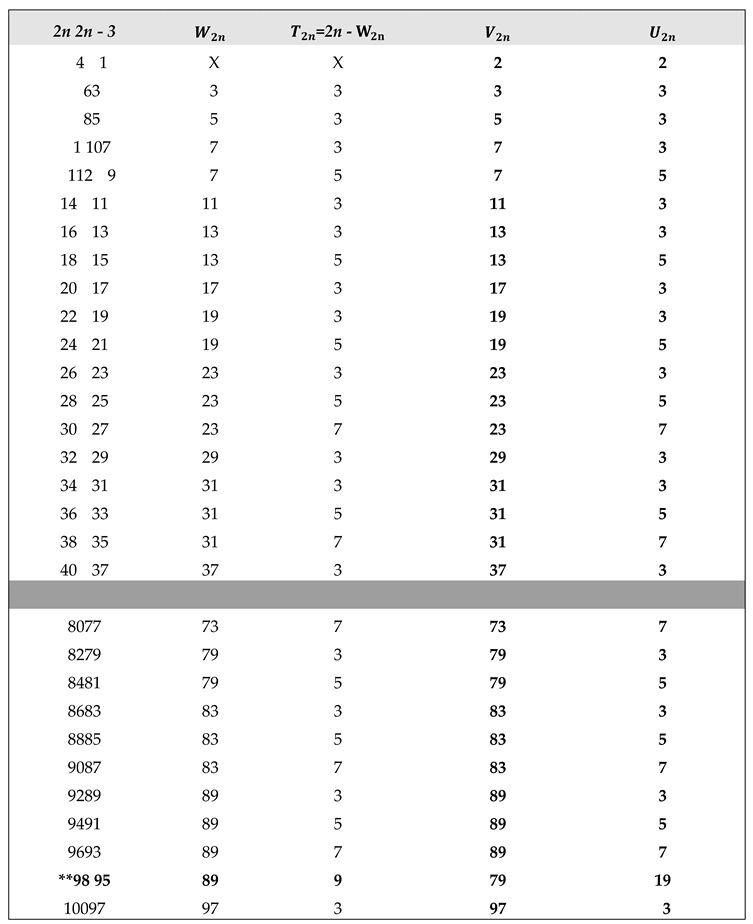 Preprints 157168 i001