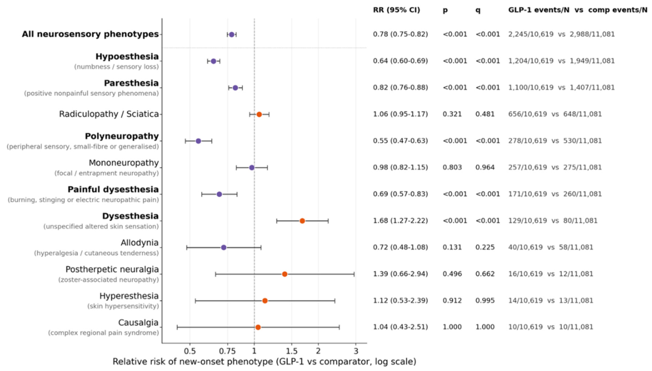 Preprints 225489 g007