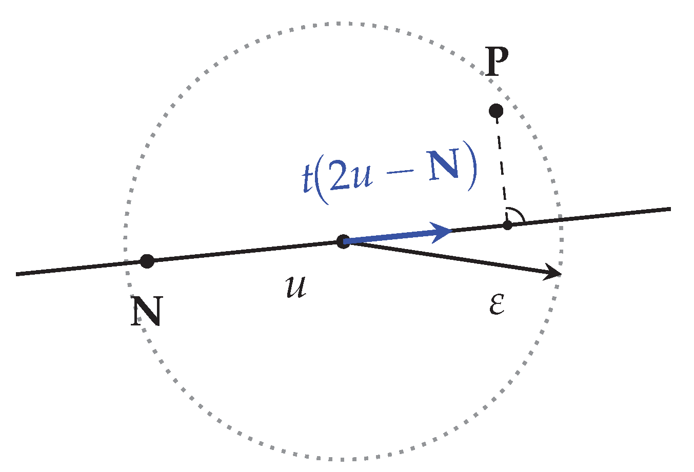 Preprints 169773 g001