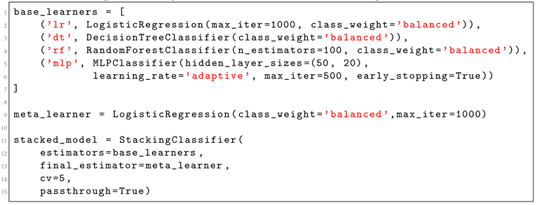 Preprints 169773 i004