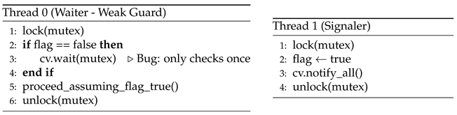 Preprints 169773 i012
