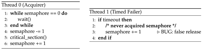 Preprints 169773 i014