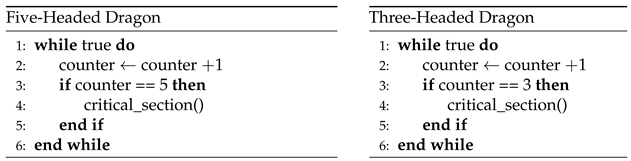 Preprints 169773 i018