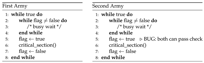 Preprints 169773 i019