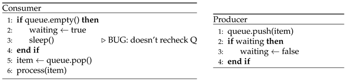 Preprints 169773 i021