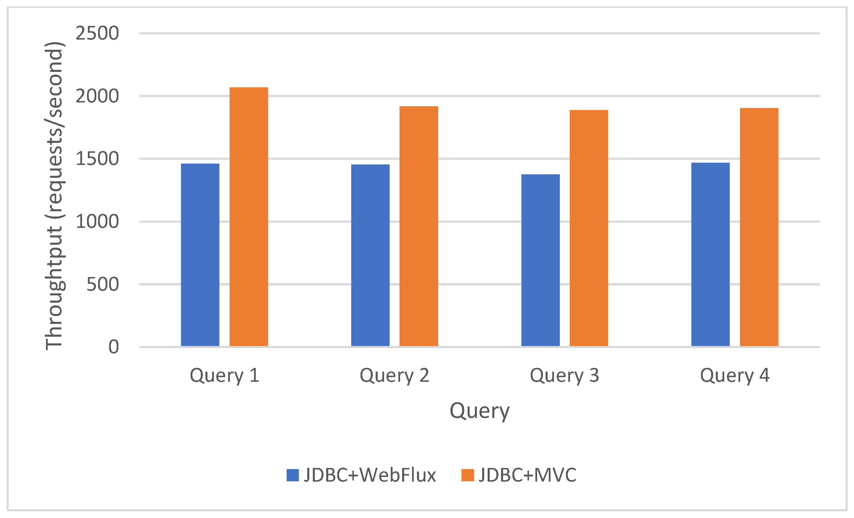 Preprints 139466 g011
