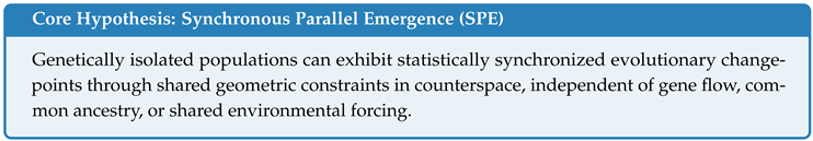 Preprints 191844 i001