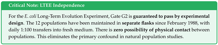 Preprints 191844 i002