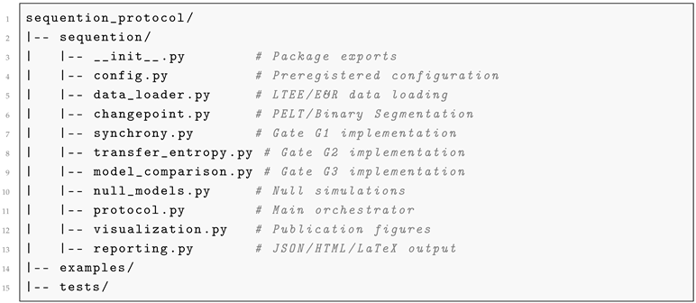 Preprints 191844 i003