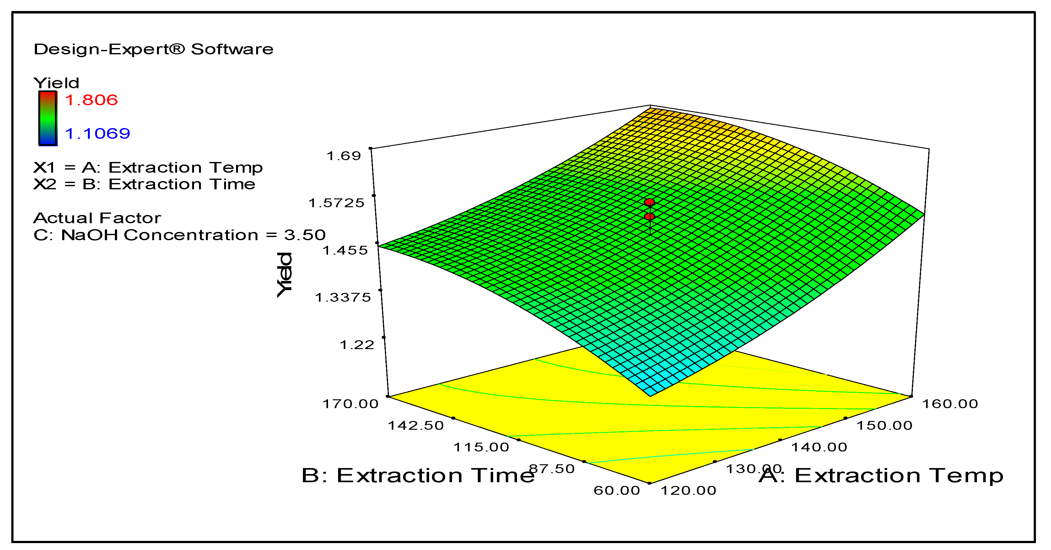 Preprints 185993 g001