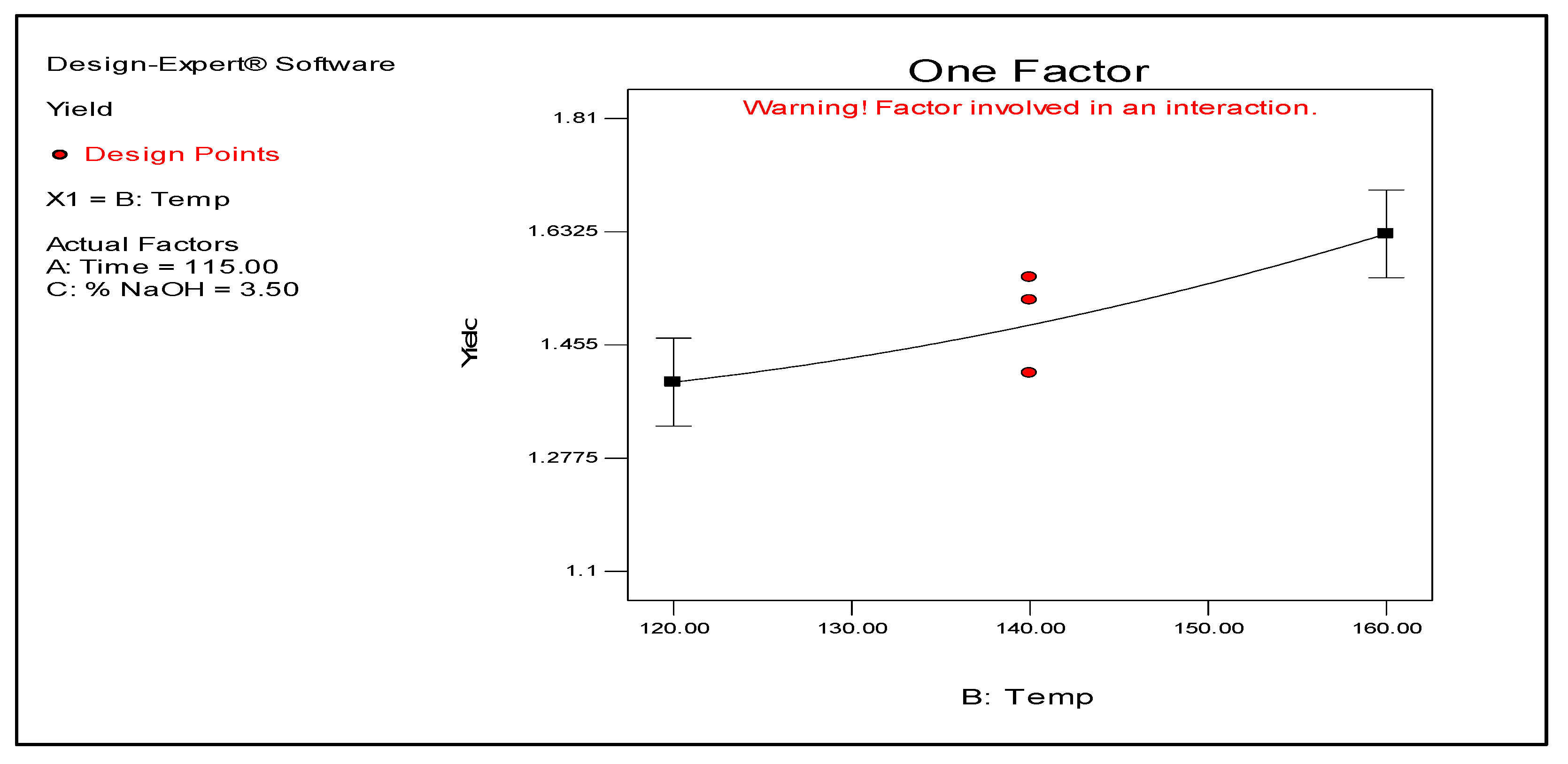 Preprints 185993 g002