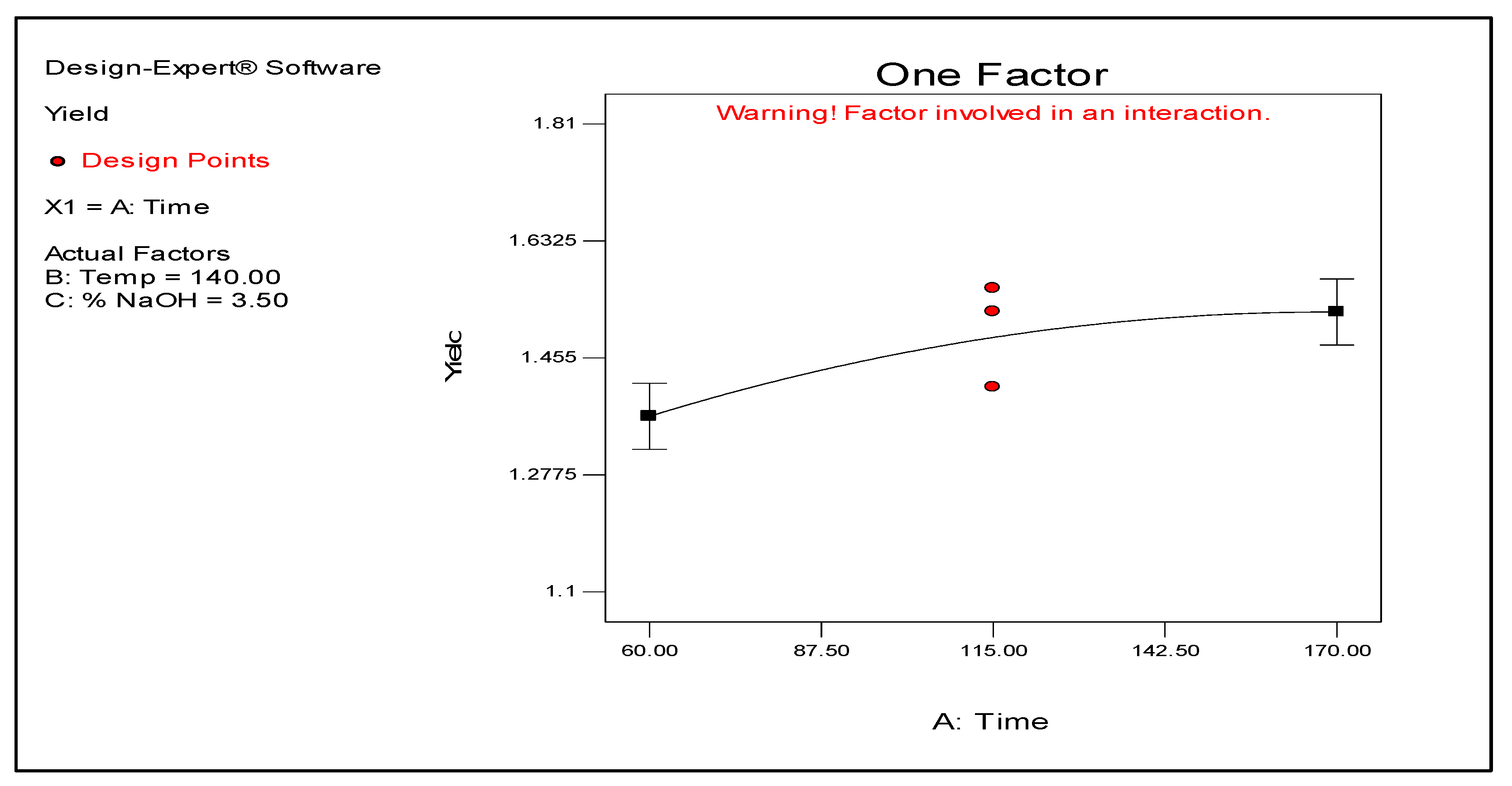 Preprints 185993 g003