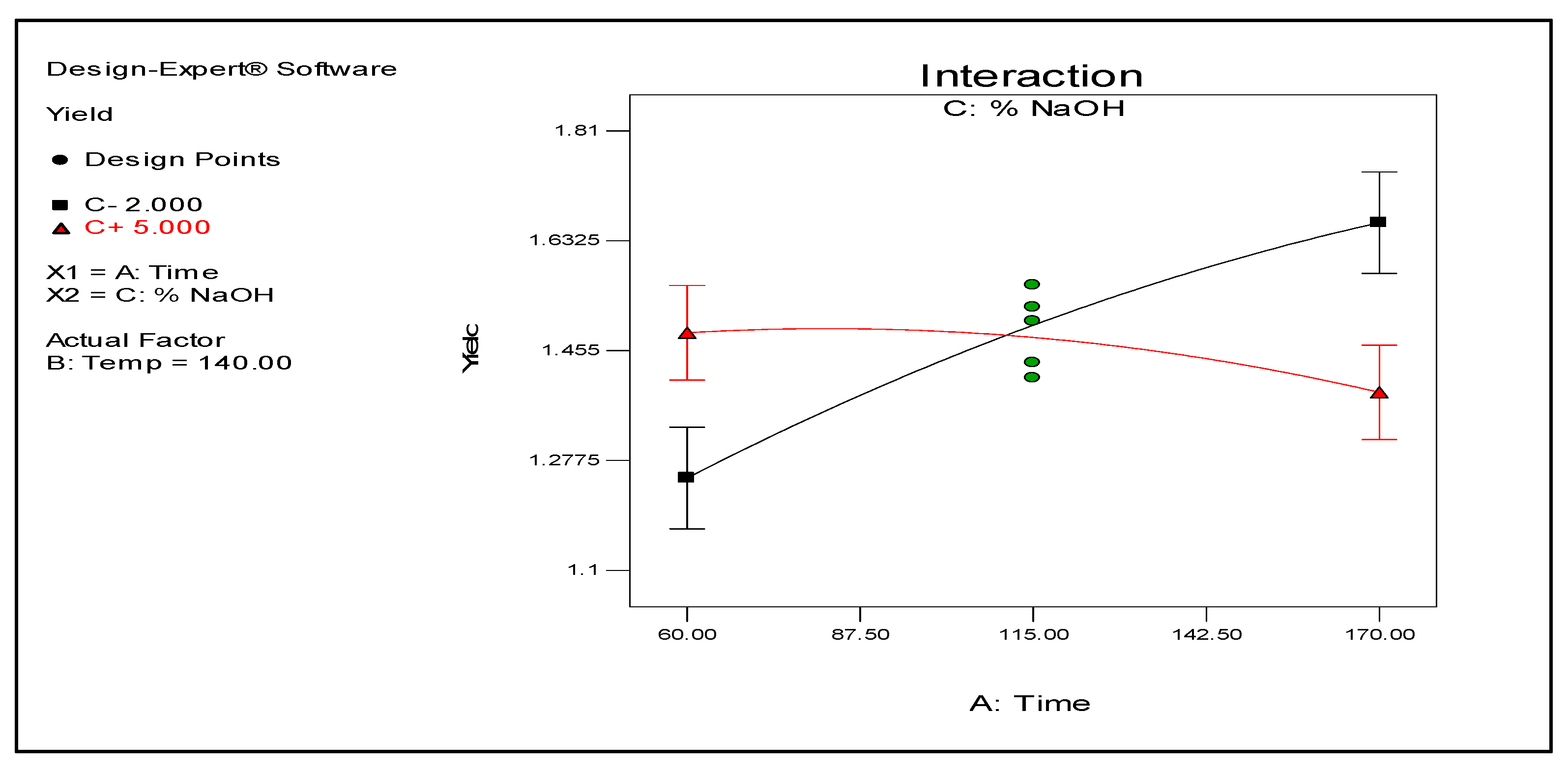 Preprints 185993 g004