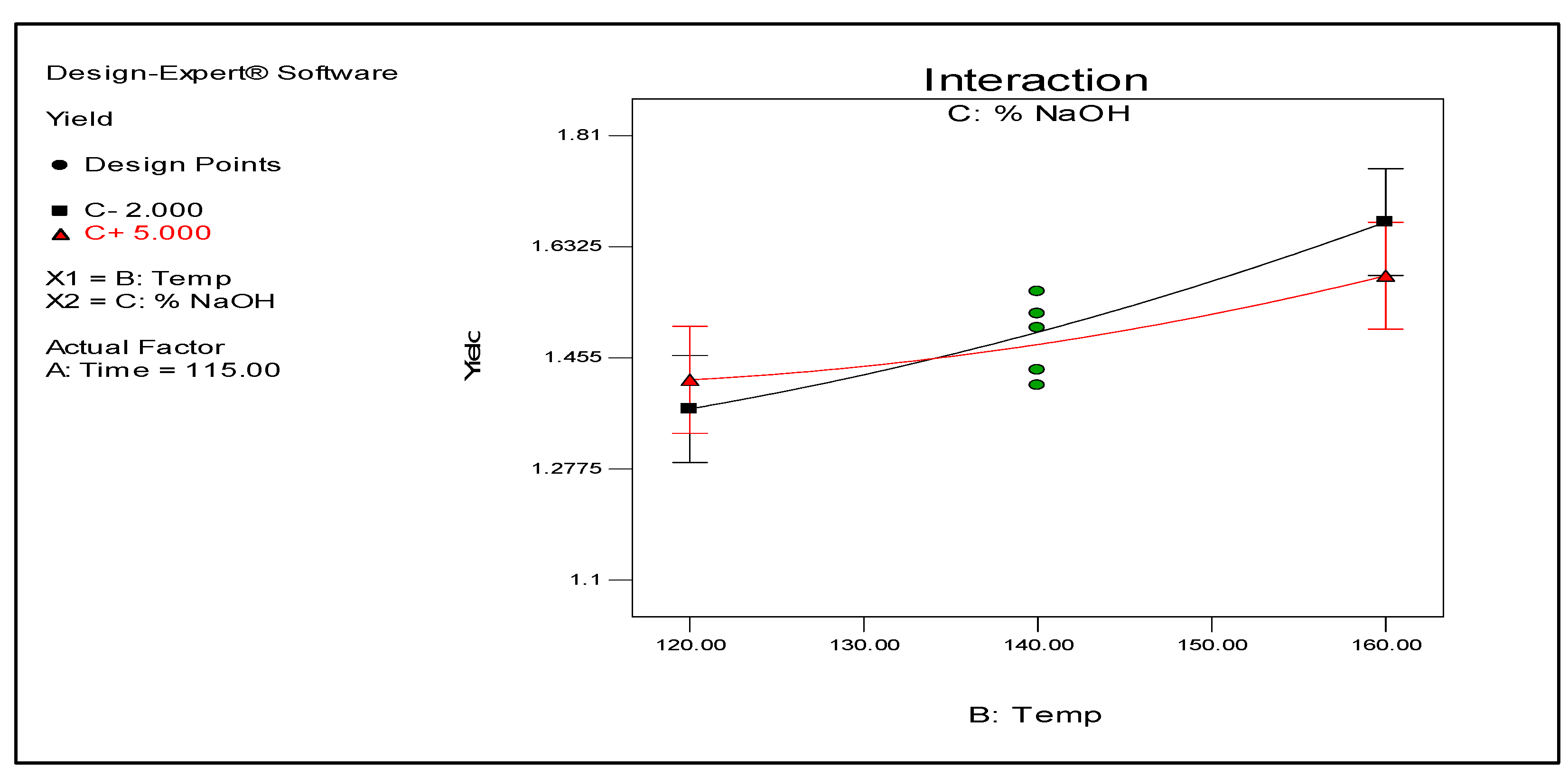 Preprints 185993 g005
