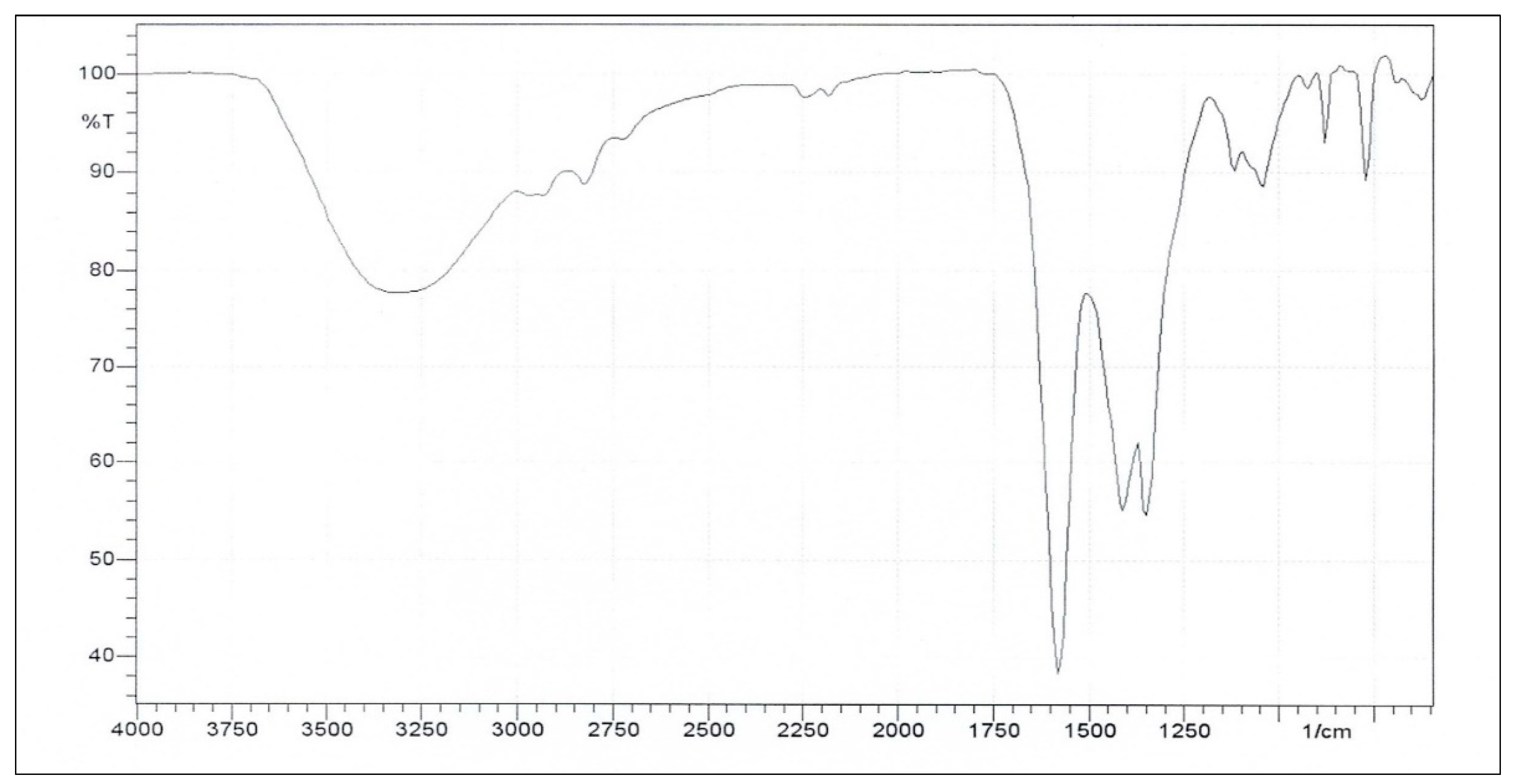 Preprints 185993 g009