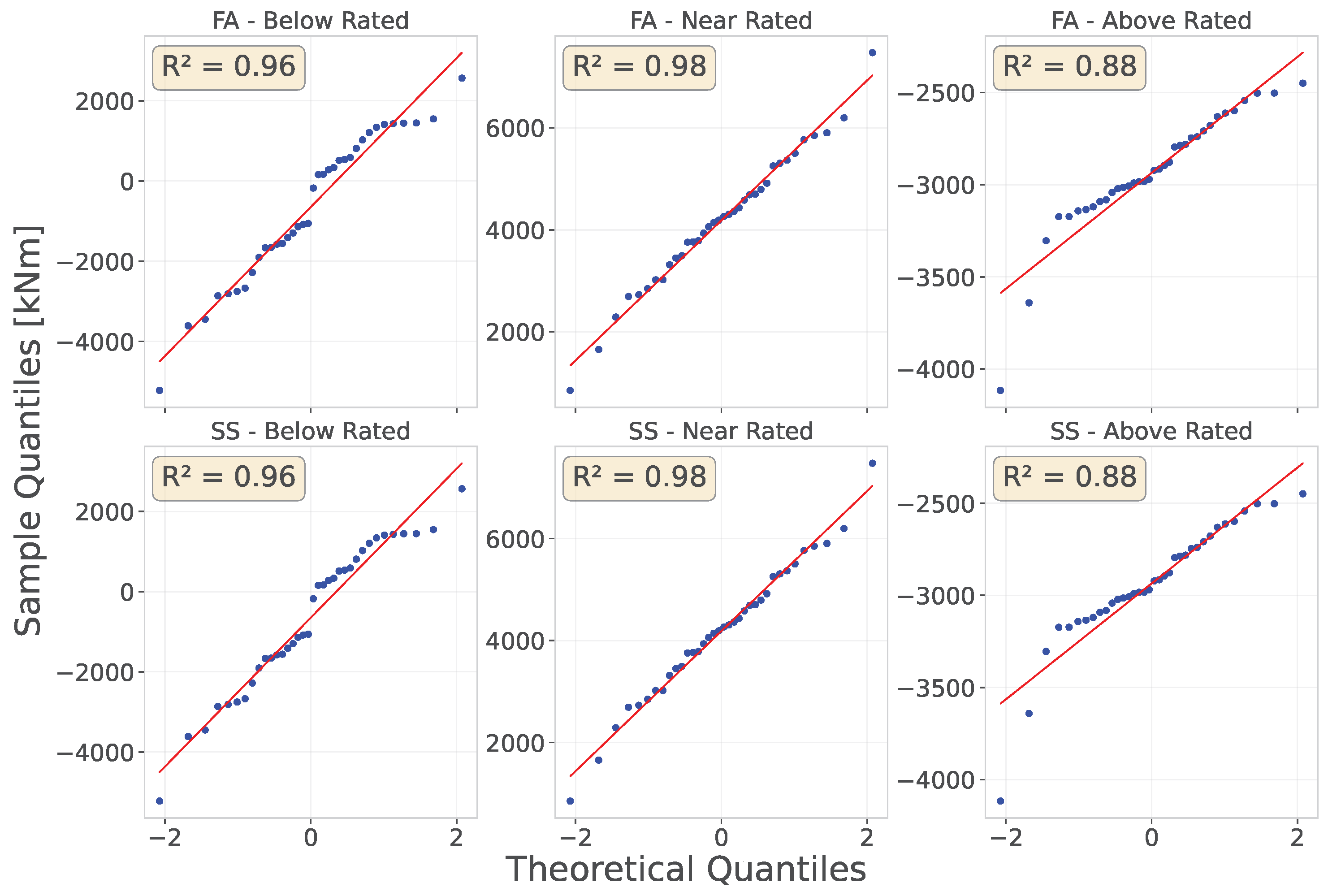 Preprints 210867 g008